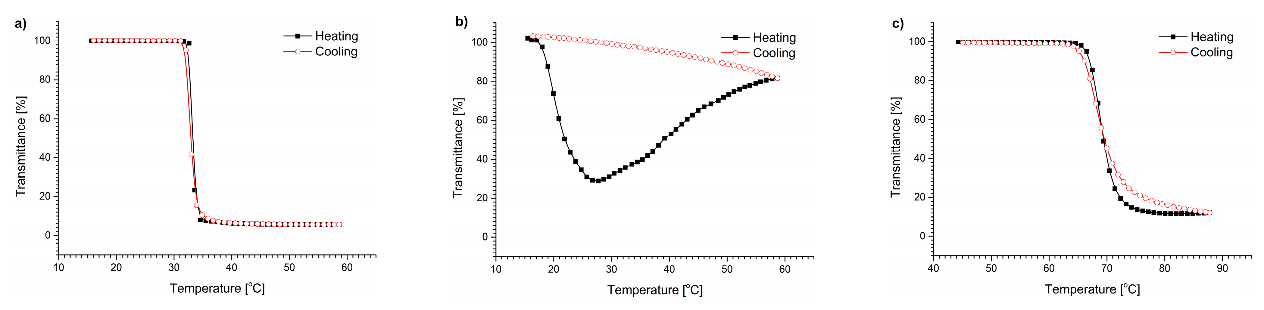 Polymers 15 03587 g006