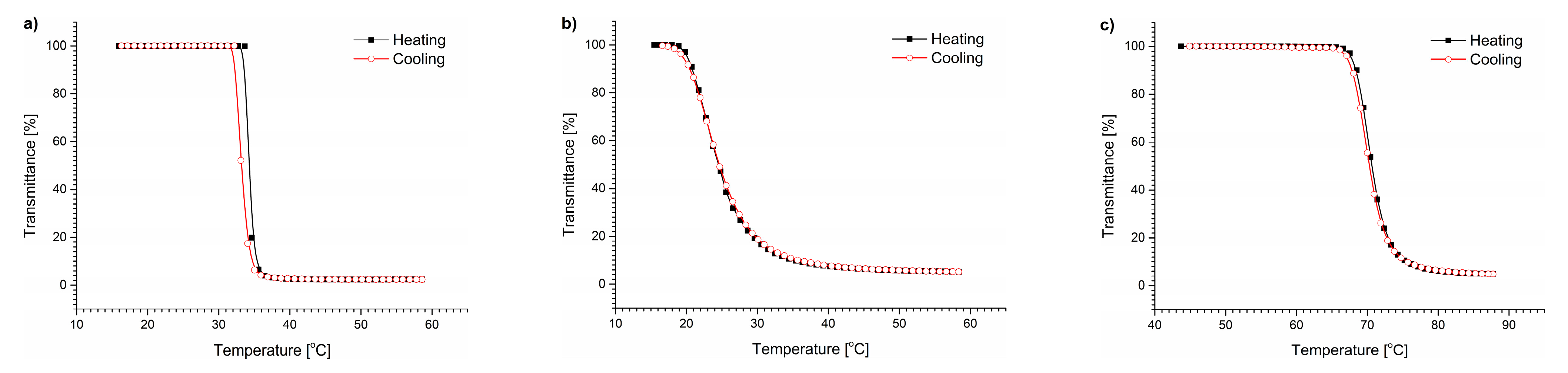 Polymers 15 03587 g008