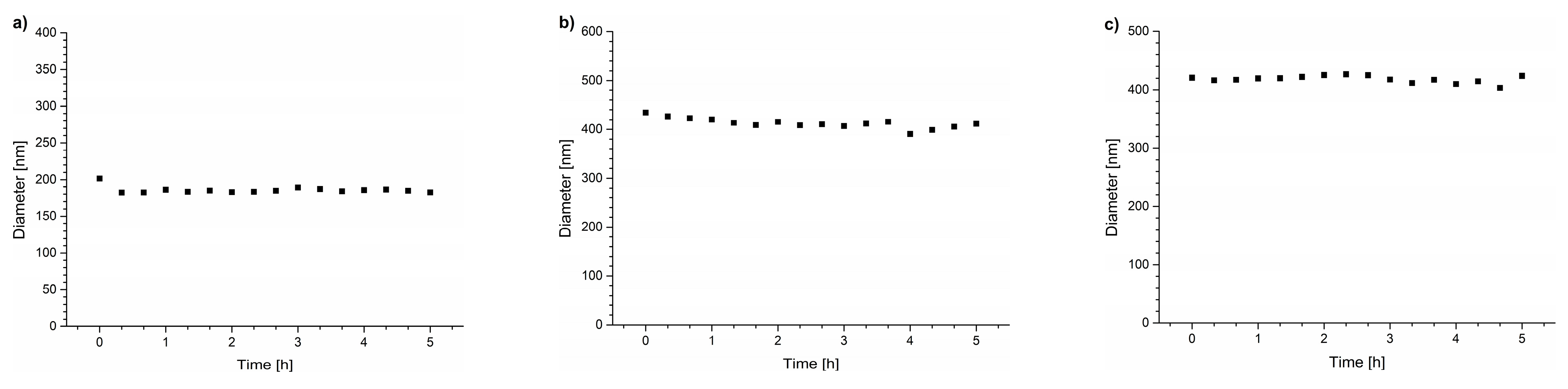 Polymers 15 03587 g009a