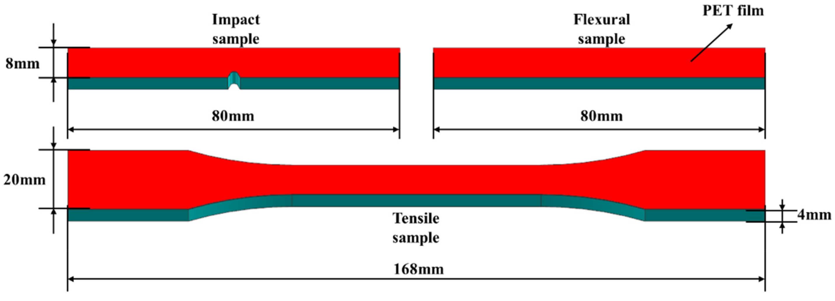 Polymers 15 03604 g002