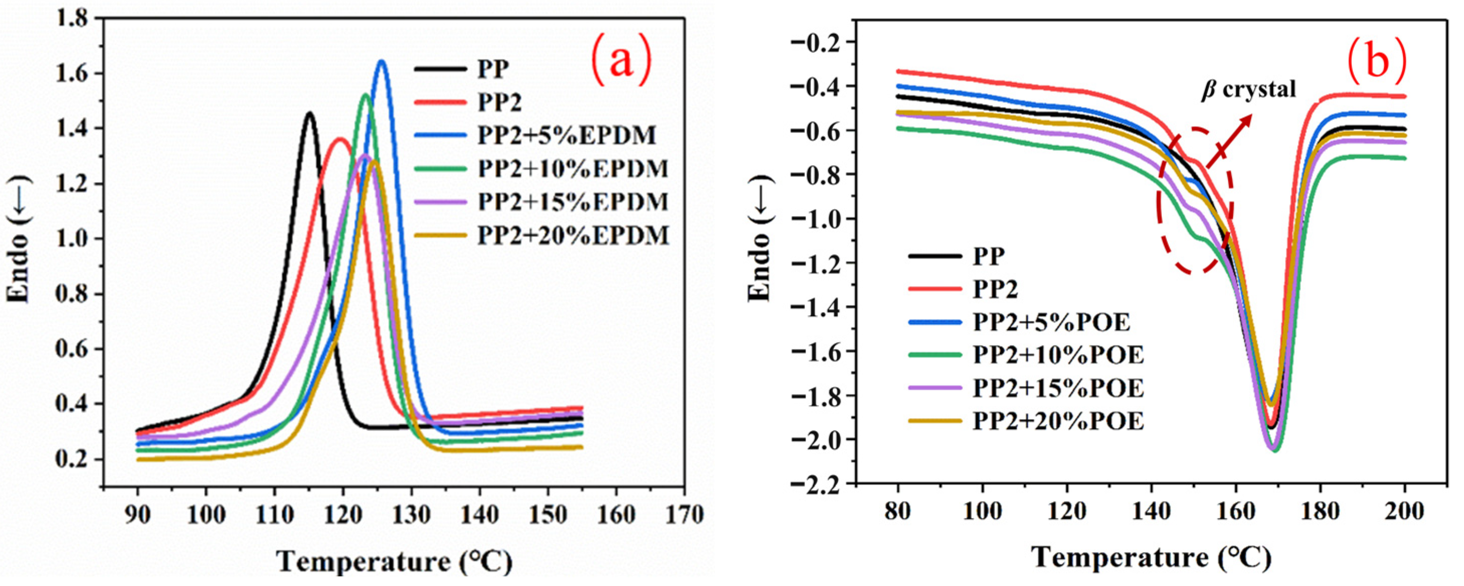 Polymers 15 03604 g006