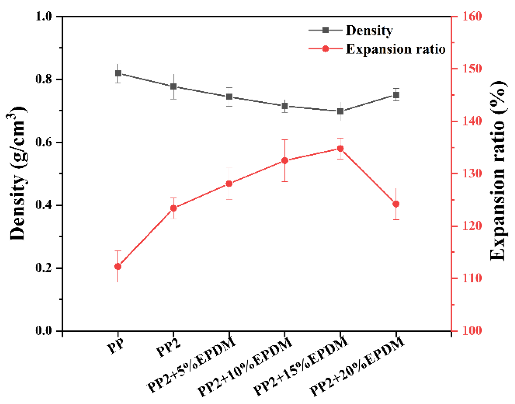 Polymers 15 03604 g010