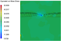 Polymers 15 03604 i046