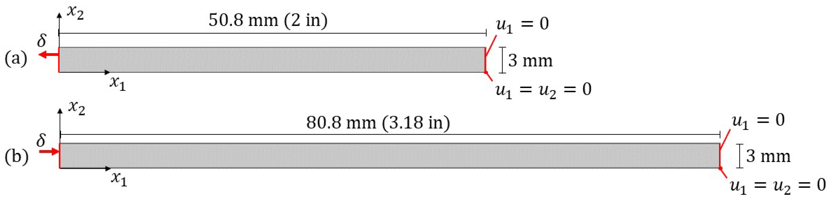 Polymers 15 03605 g010
