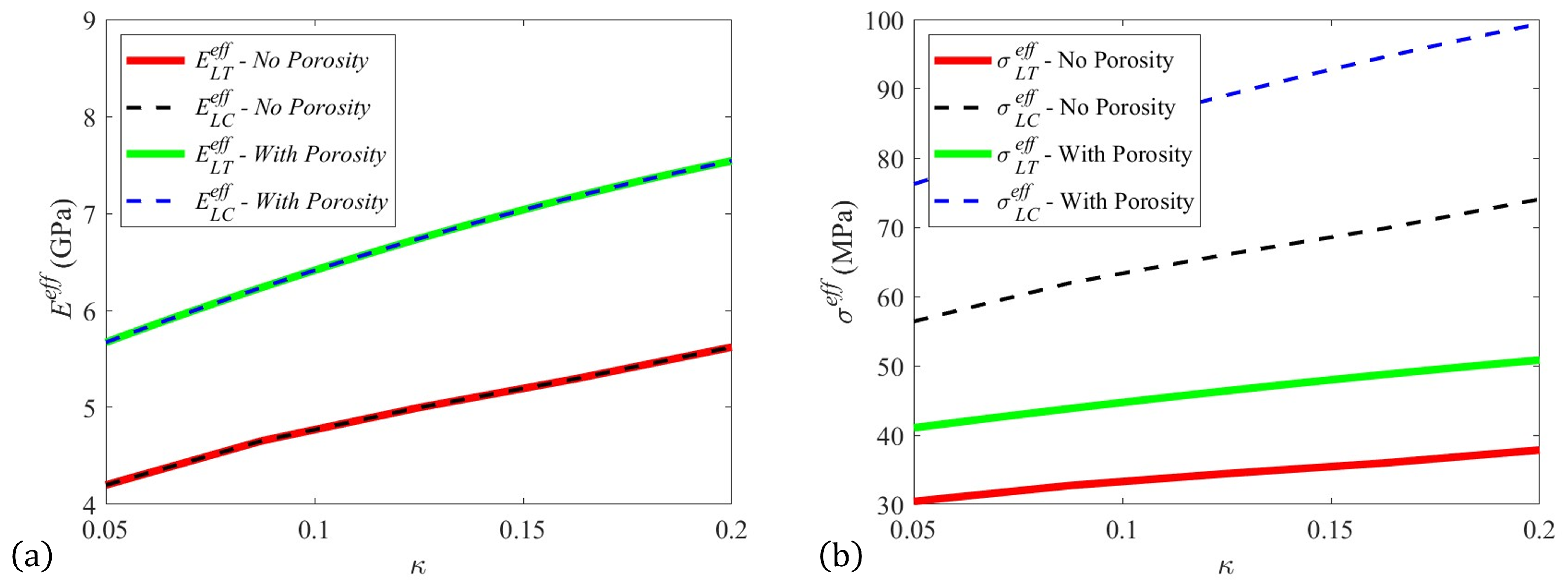 Polymers 15 03605 g012