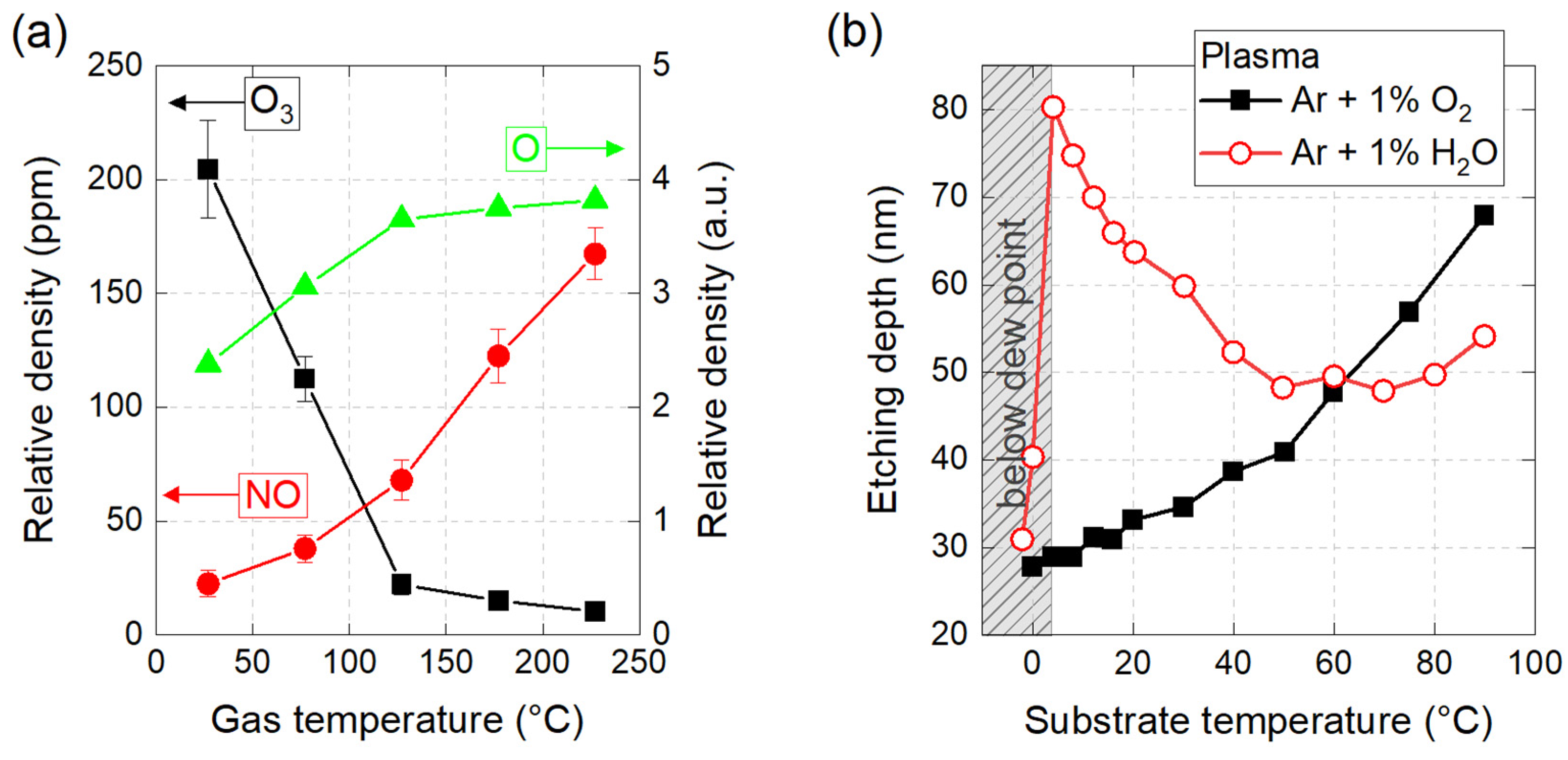 Polymers 15 03607 g008