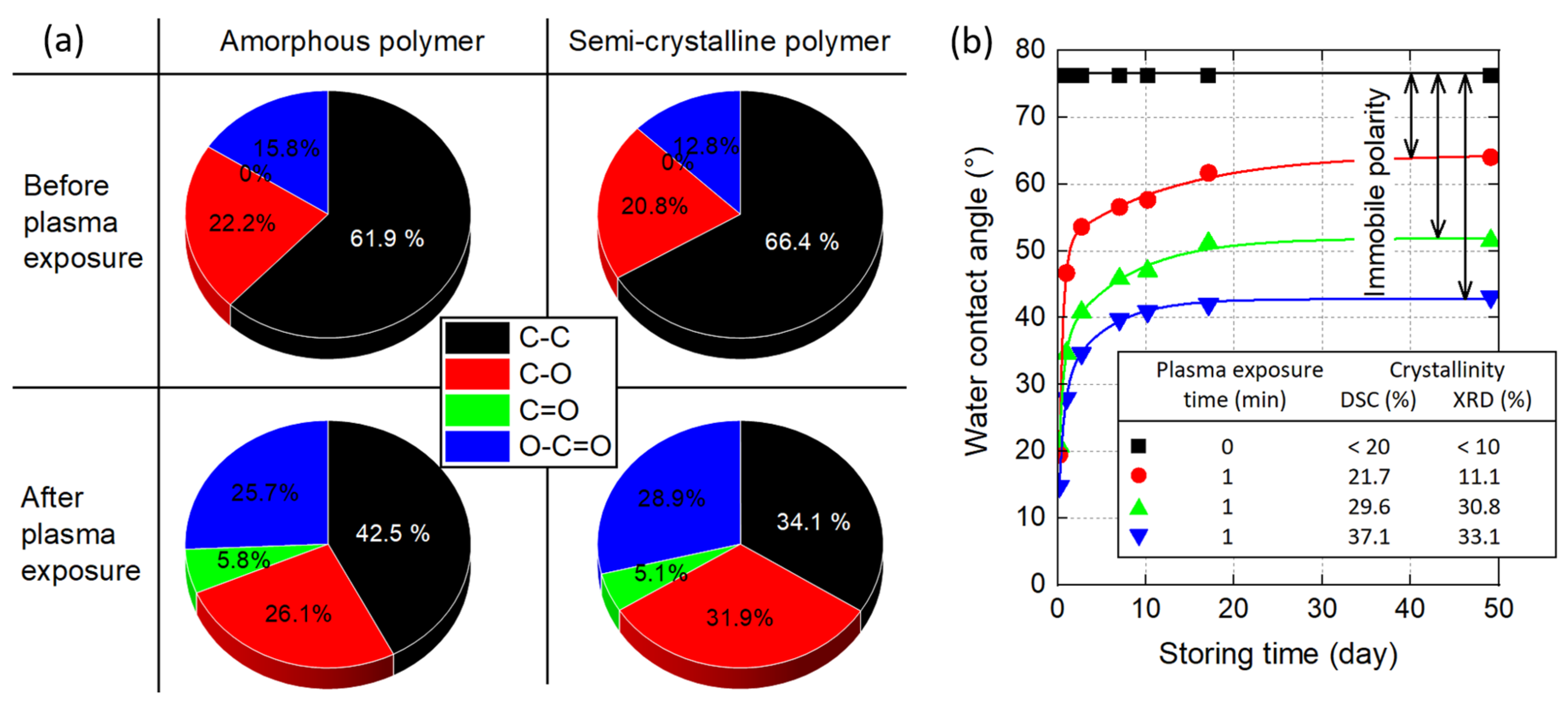 Polymers 15 03607 g013