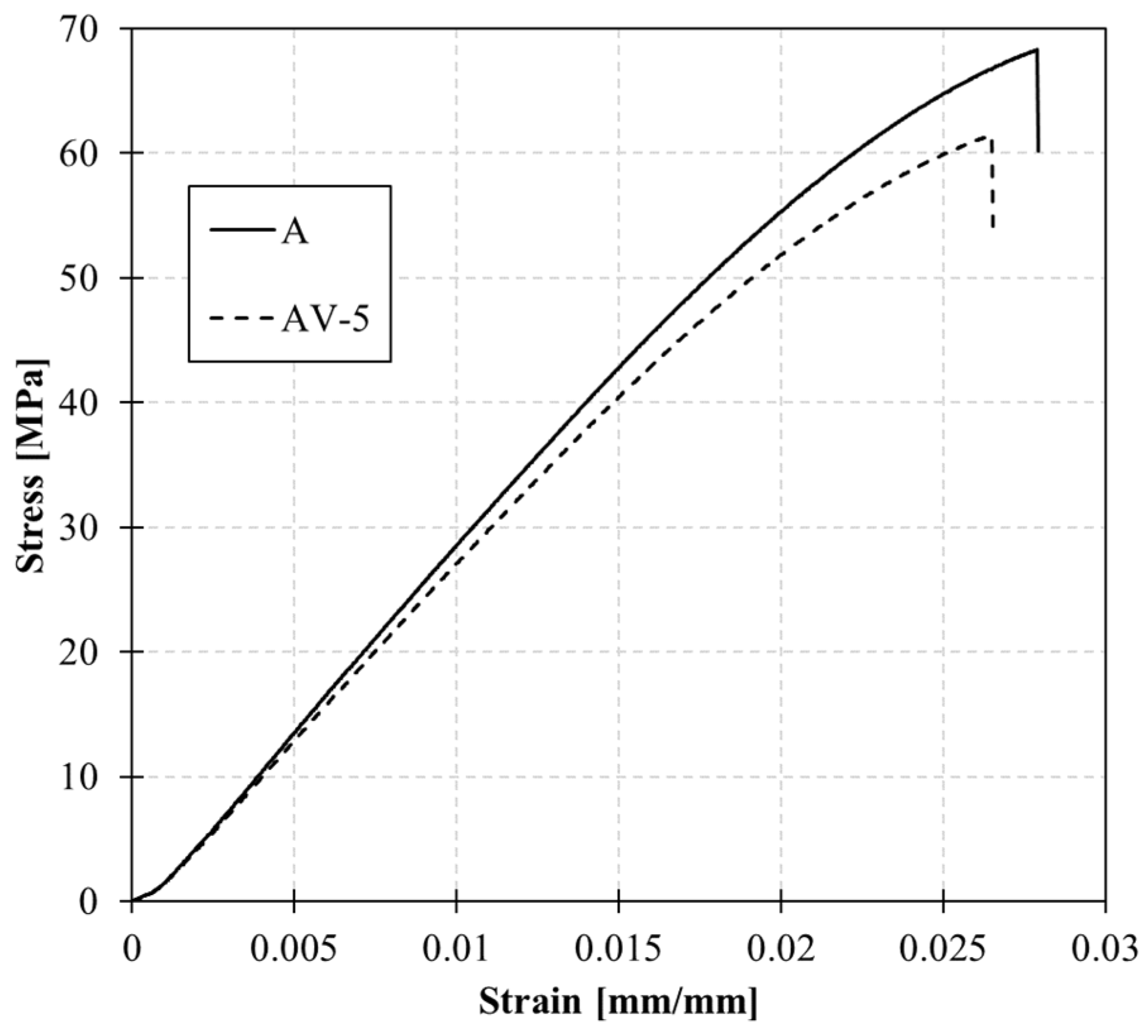 Polymers 15 03611 g004