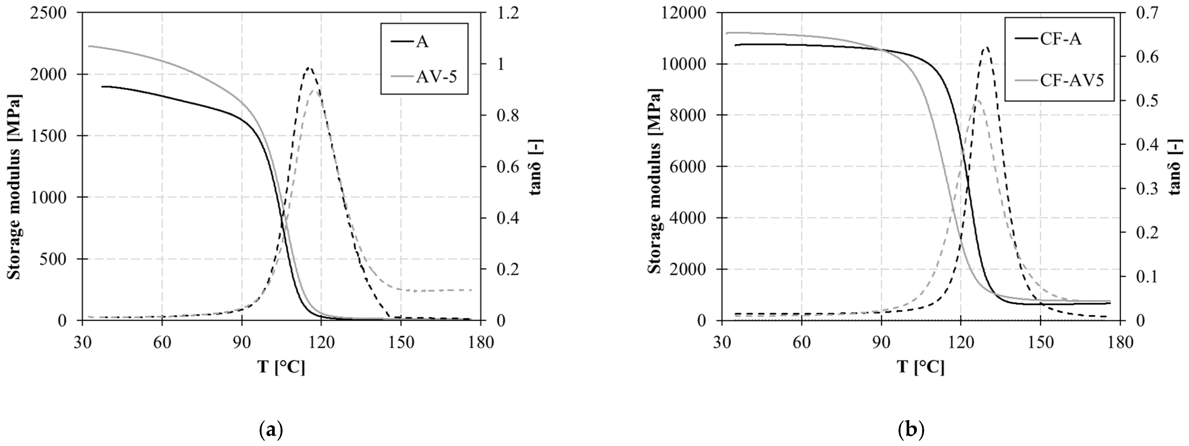 Polymers 15 03611 g005