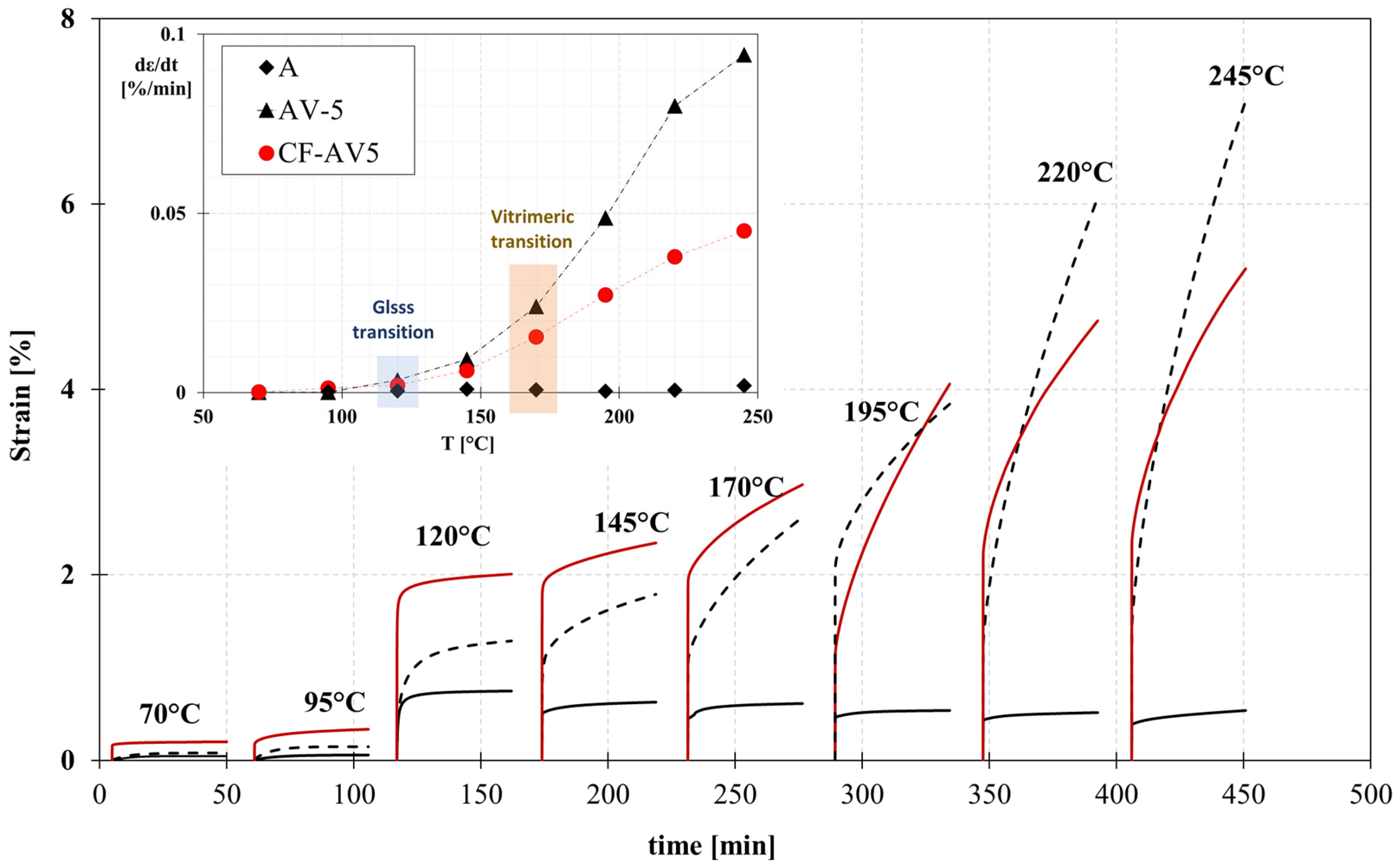 Polymers 15 03611 g006