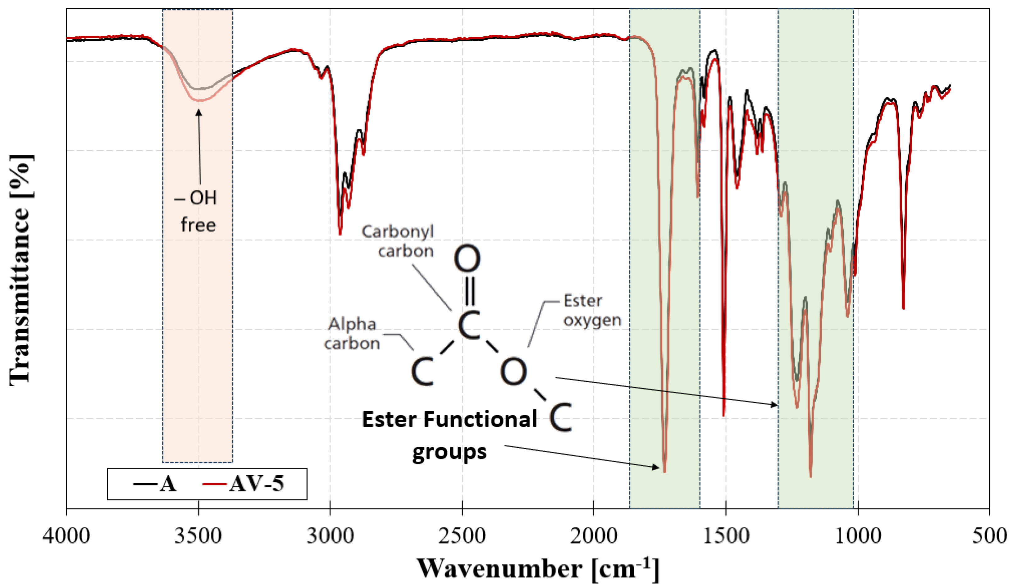 Polymers 15 03611 g011
