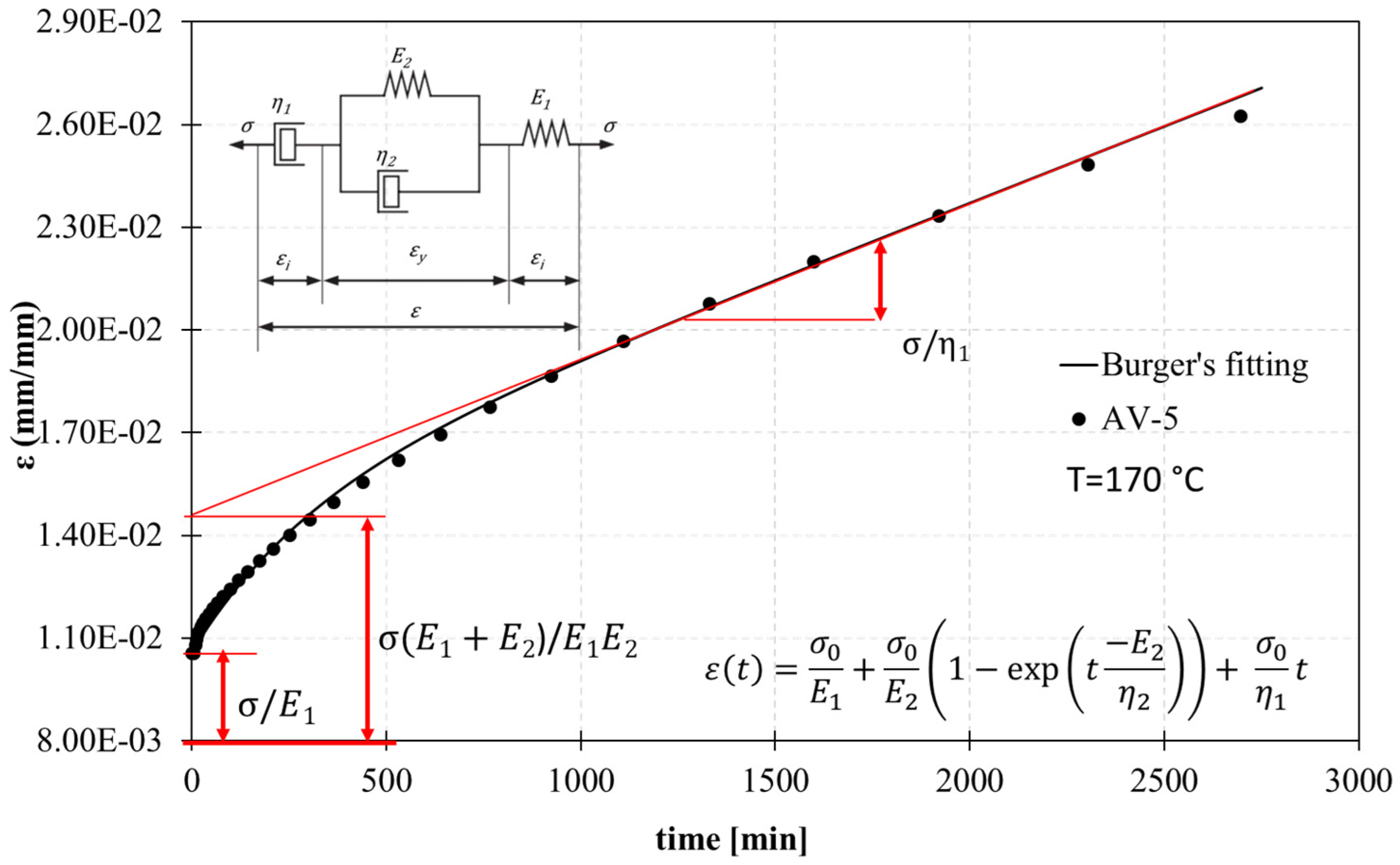 Polymers 15 03611 g013