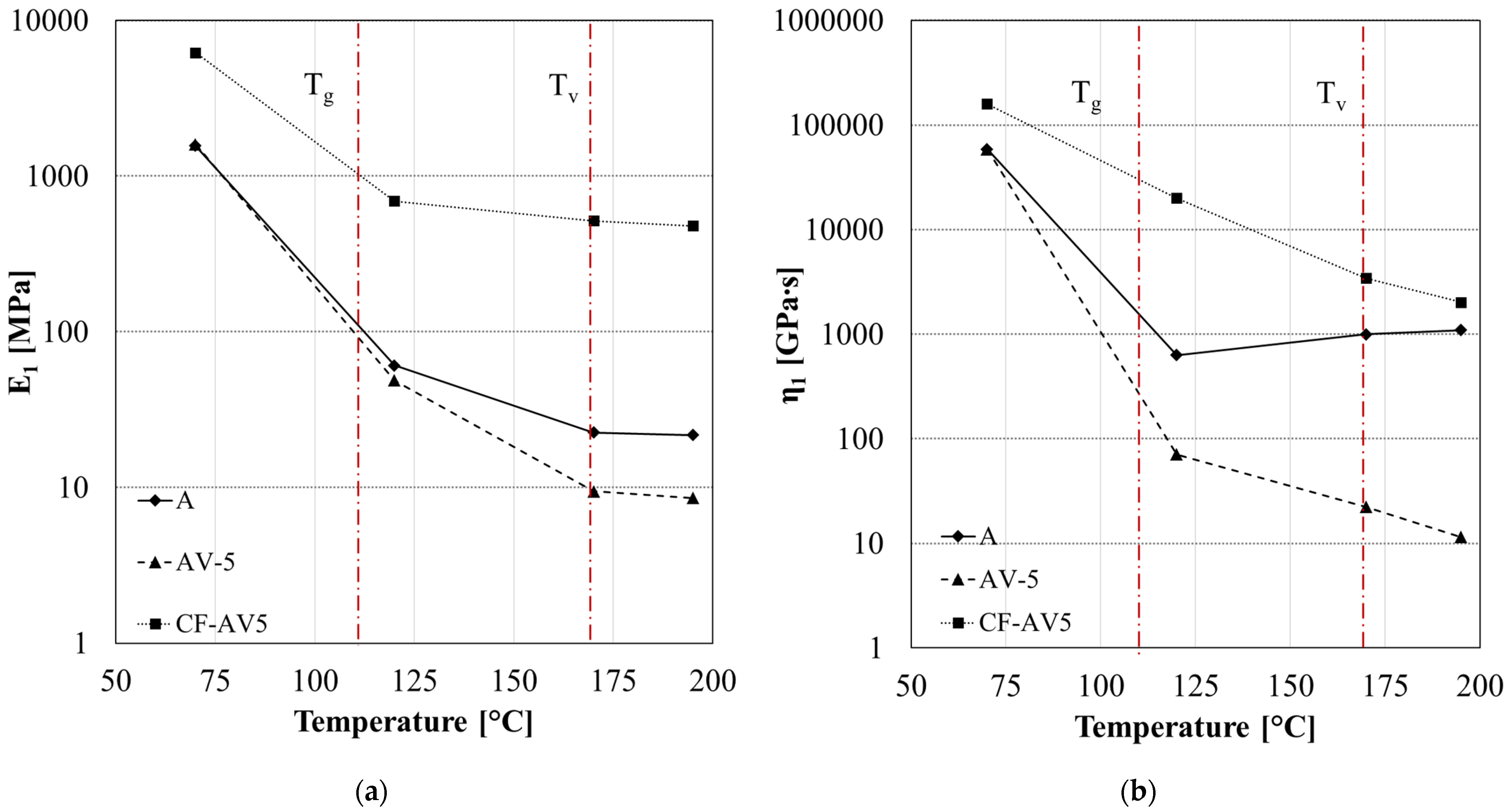 Polymers 15 03611 g014