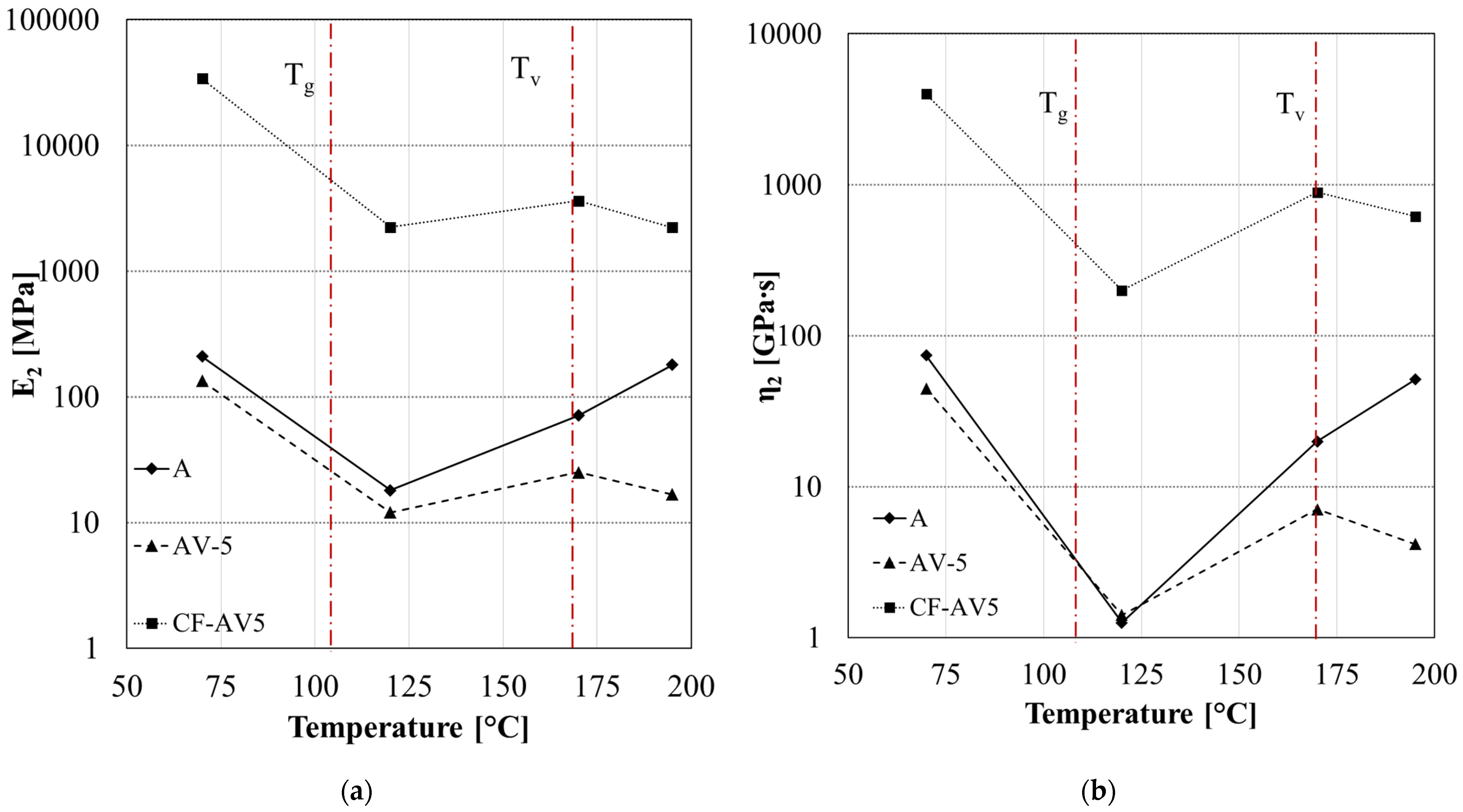 Polymers 15 03611 g015