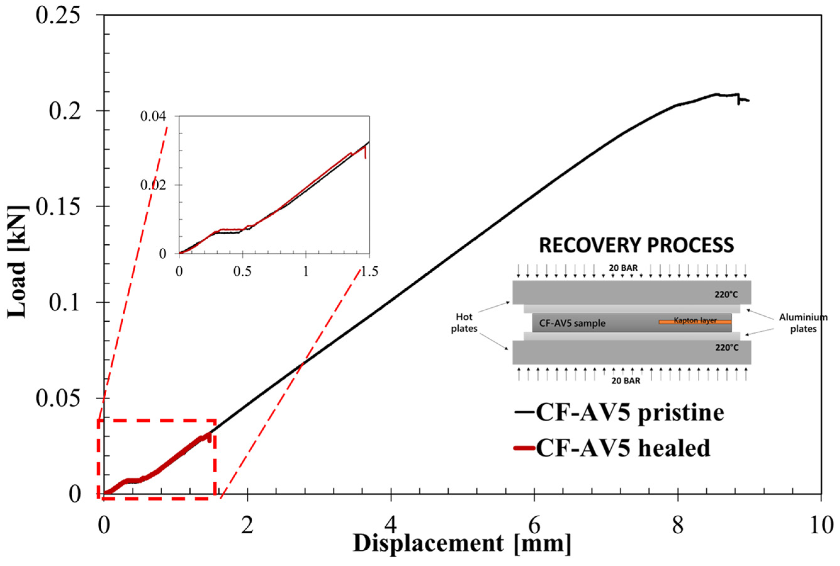 Polymers 15 03611 g016
