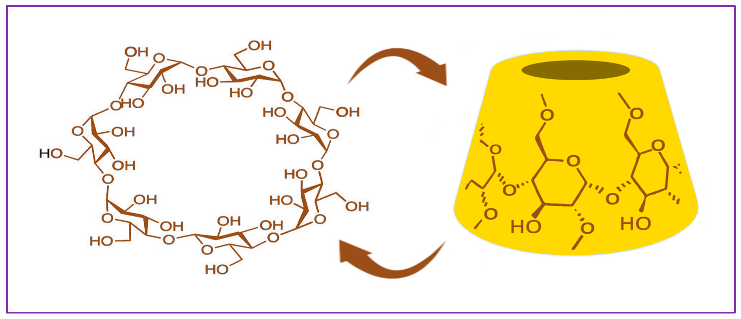 Polymers 15 03615 g003