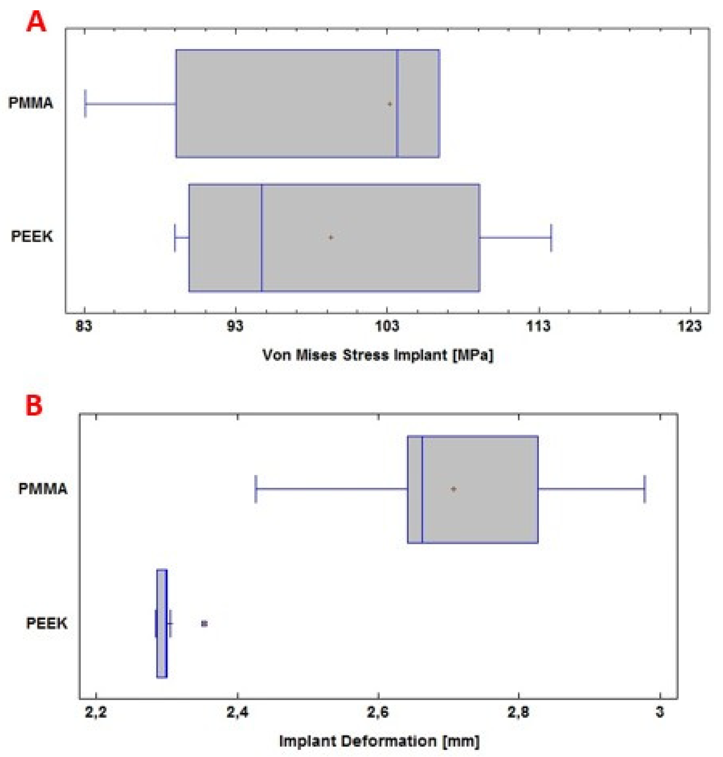 Polymers 15 03620 g012
