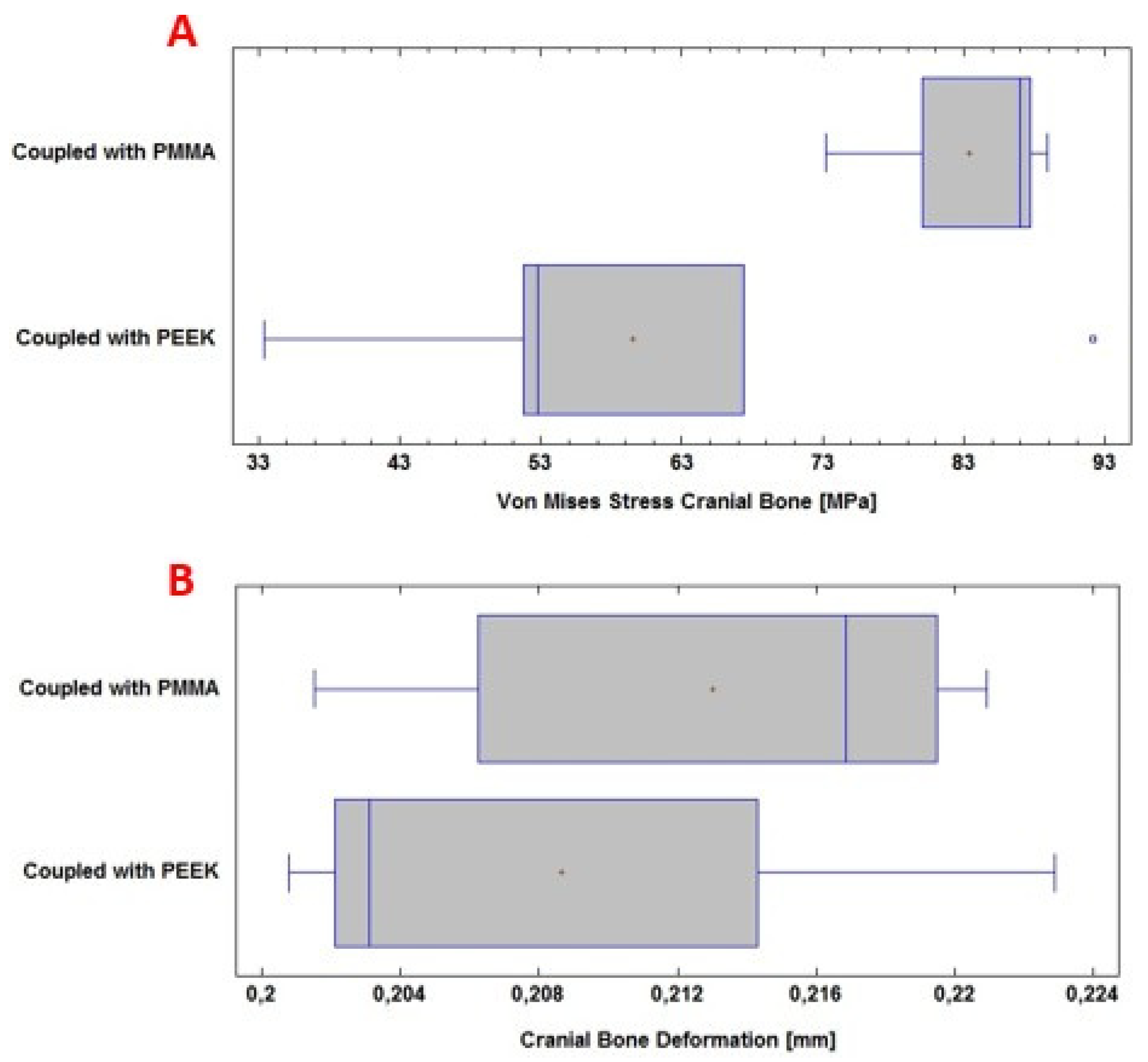 Polymers 15 03620 g013
