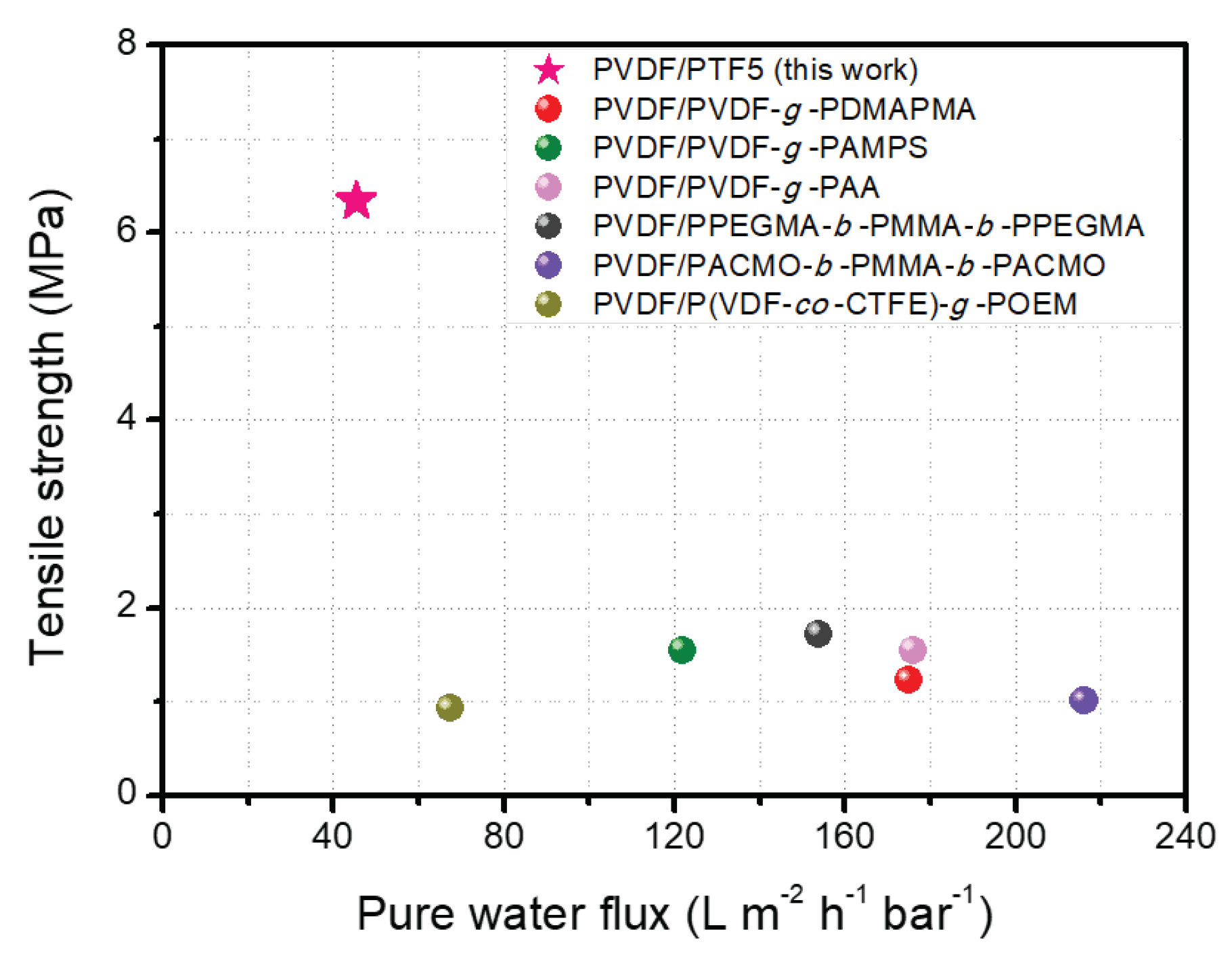 Polymers 15 03623 g009