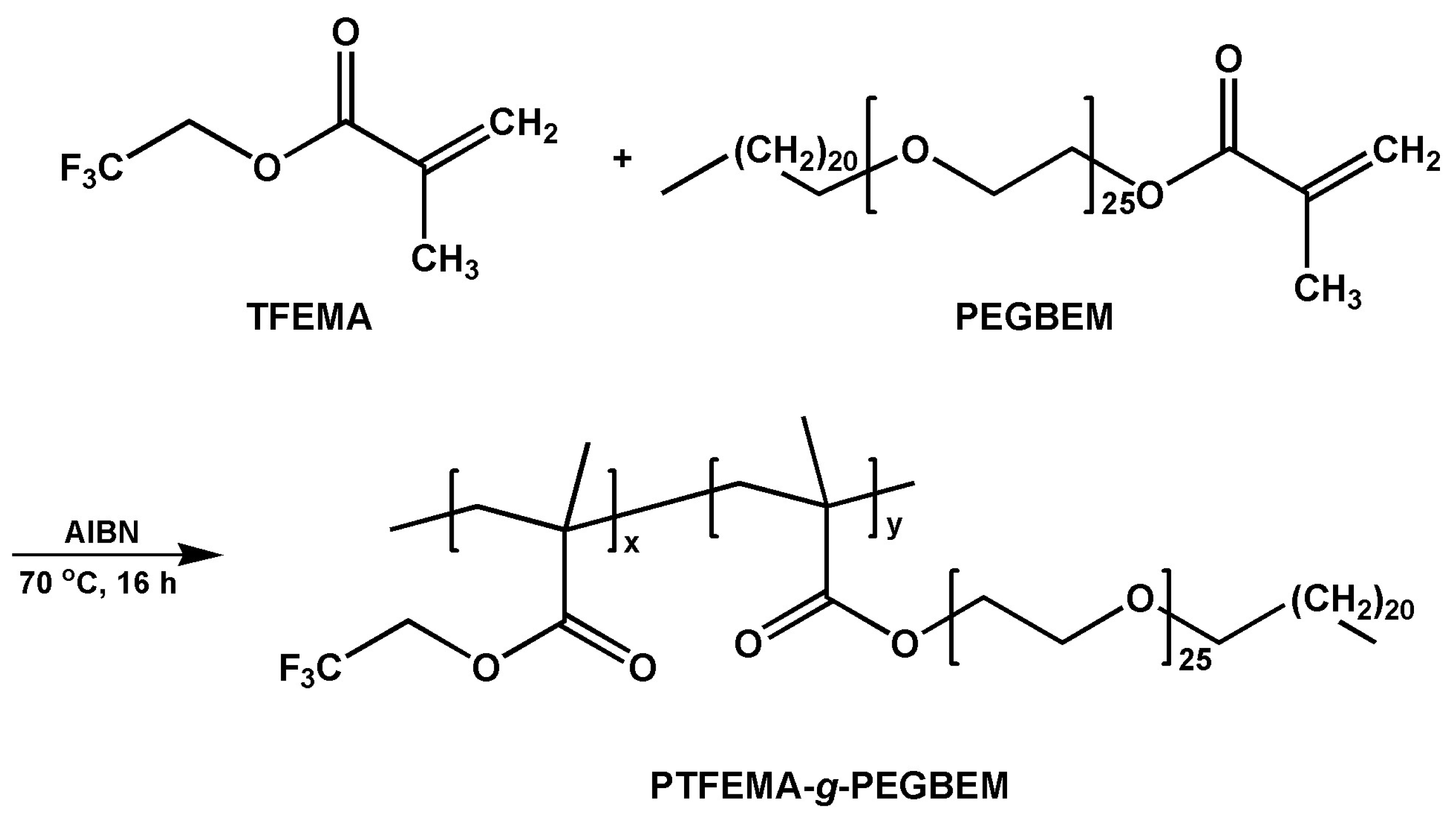 Polymers 15 03623 sch001