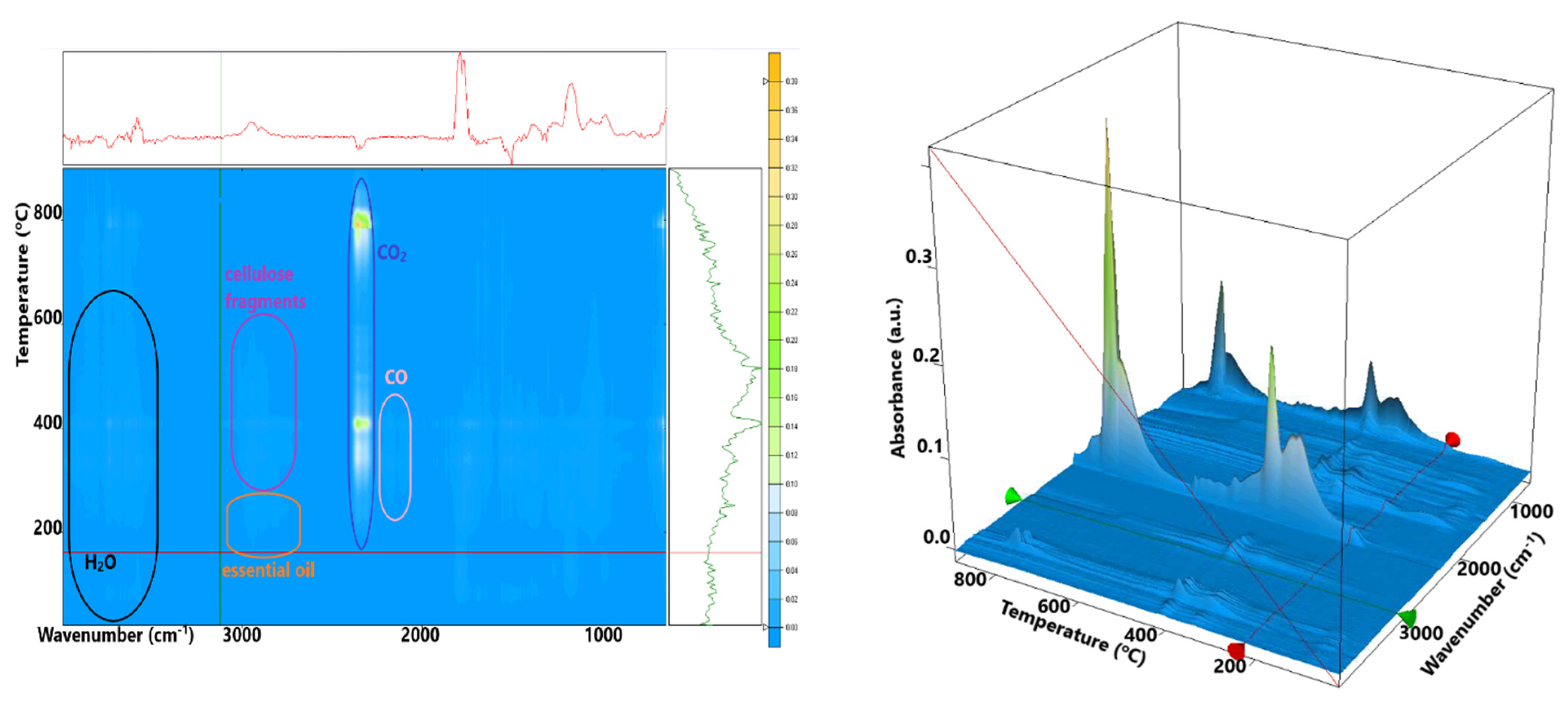 Polymers 15 03629 g007