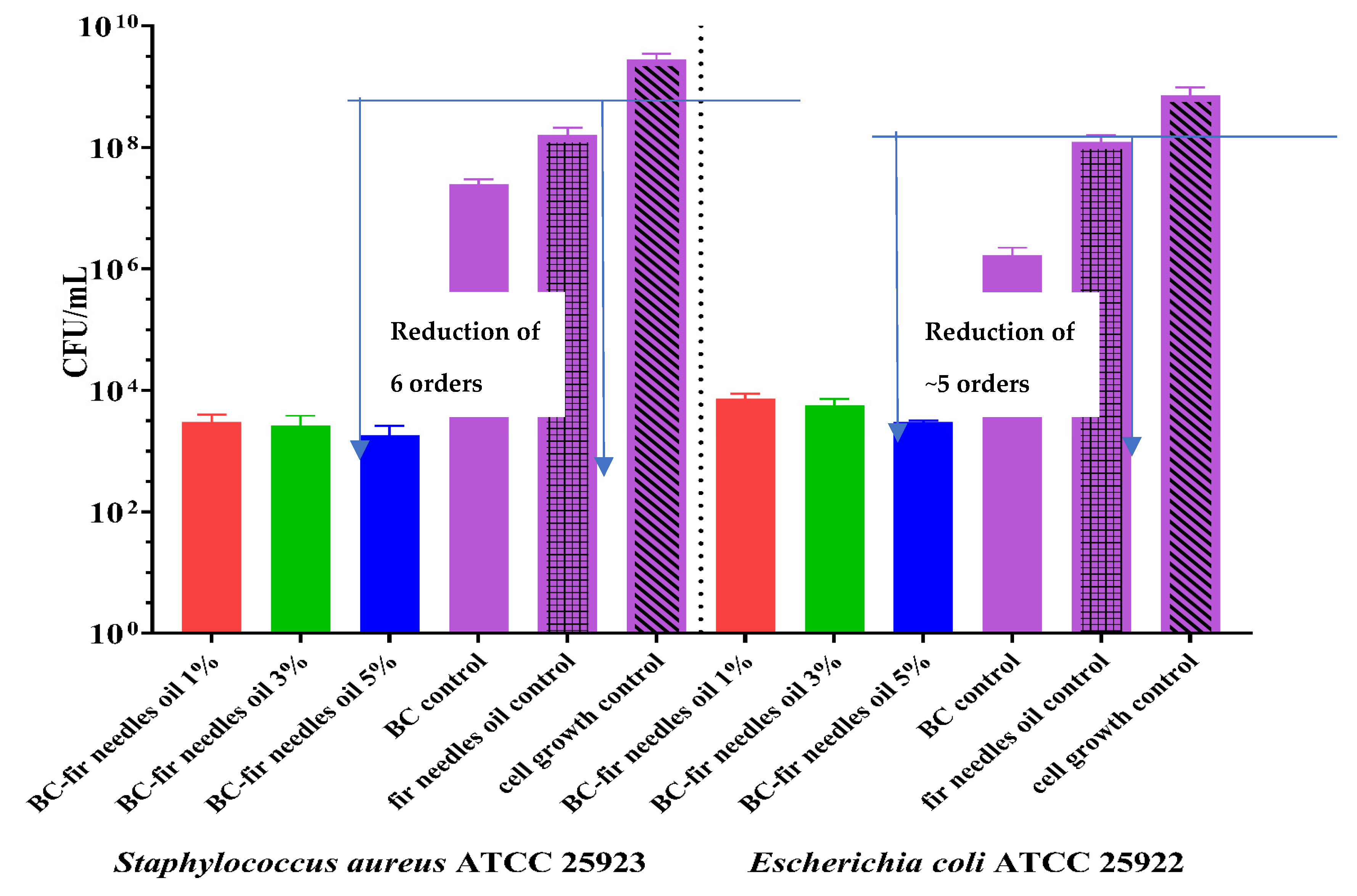 Polymers 15 03629 g014