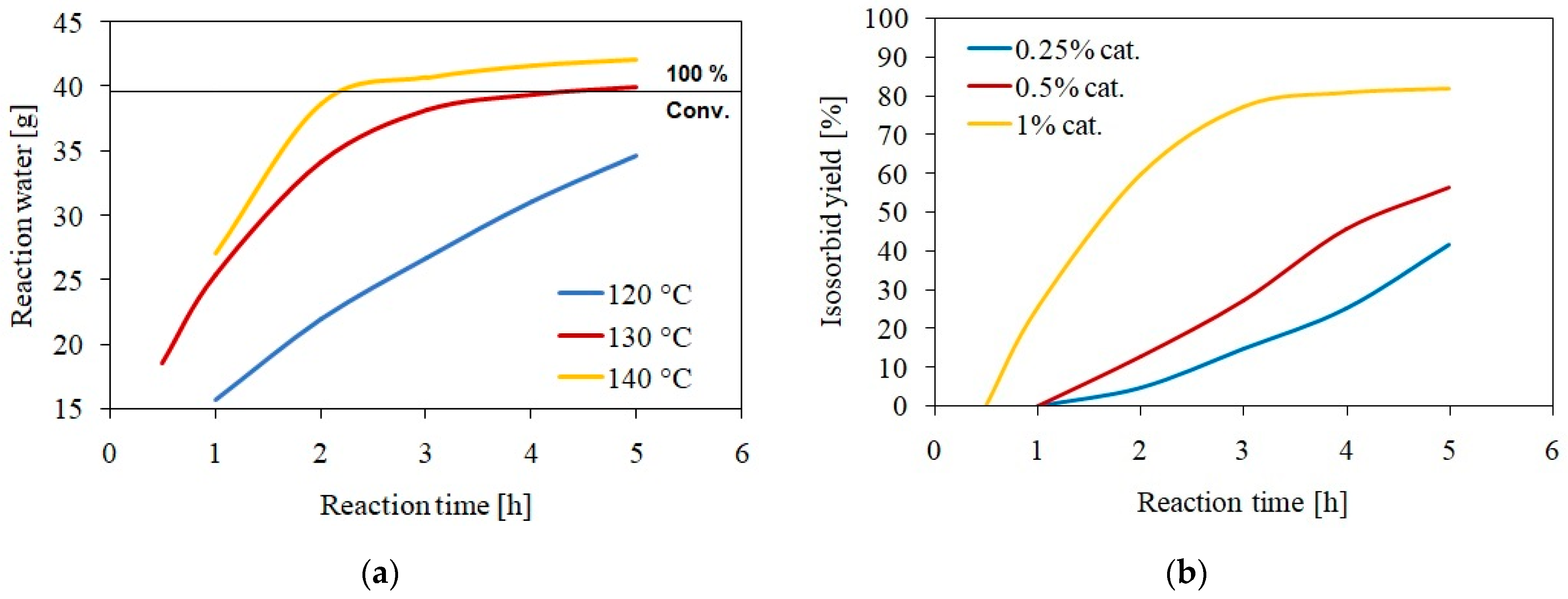 Polymers 15 03640 g001 Polymers 15 03640 g001
