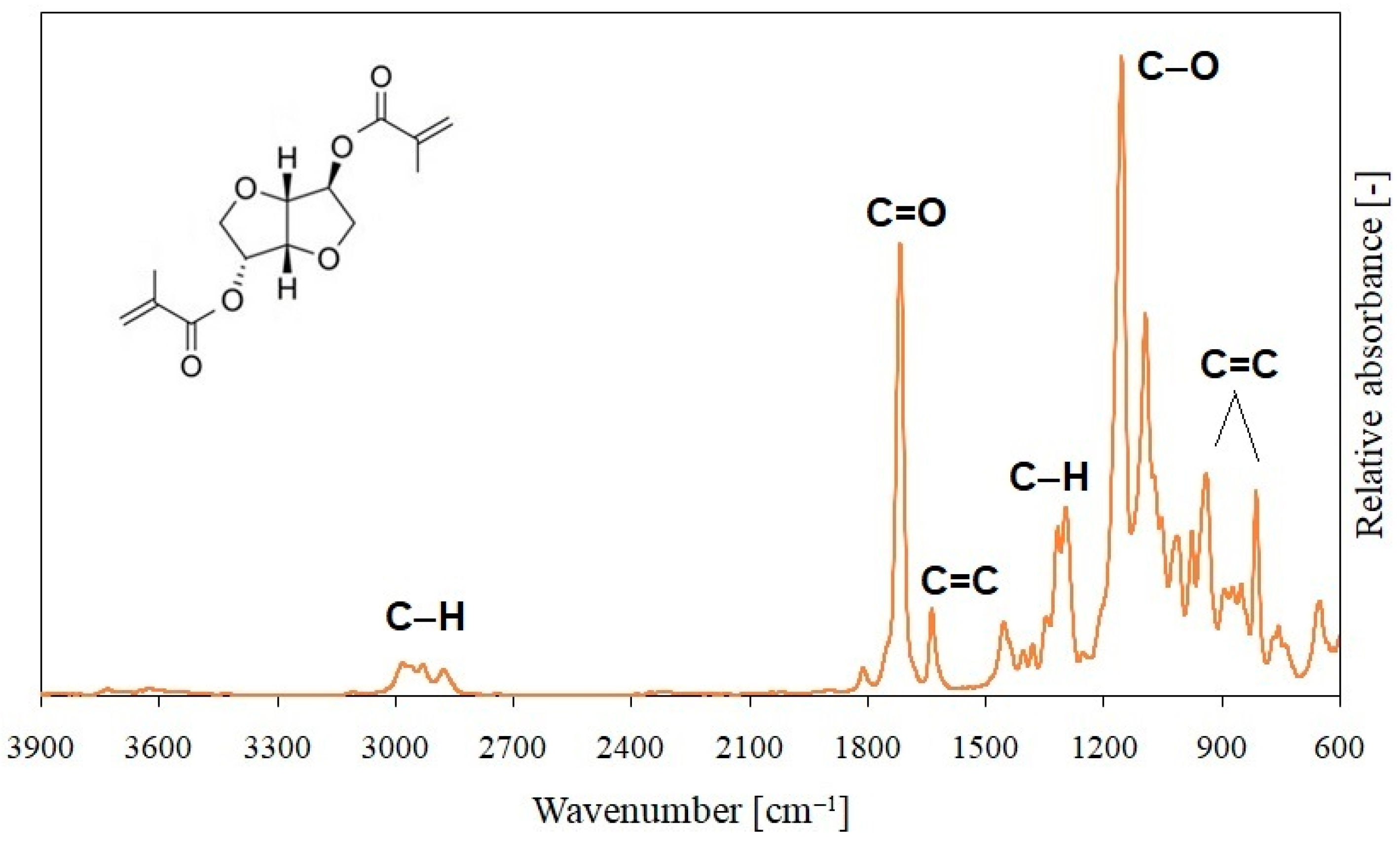 Polymers 15 03640 g007 Polymers 15 03640 g007