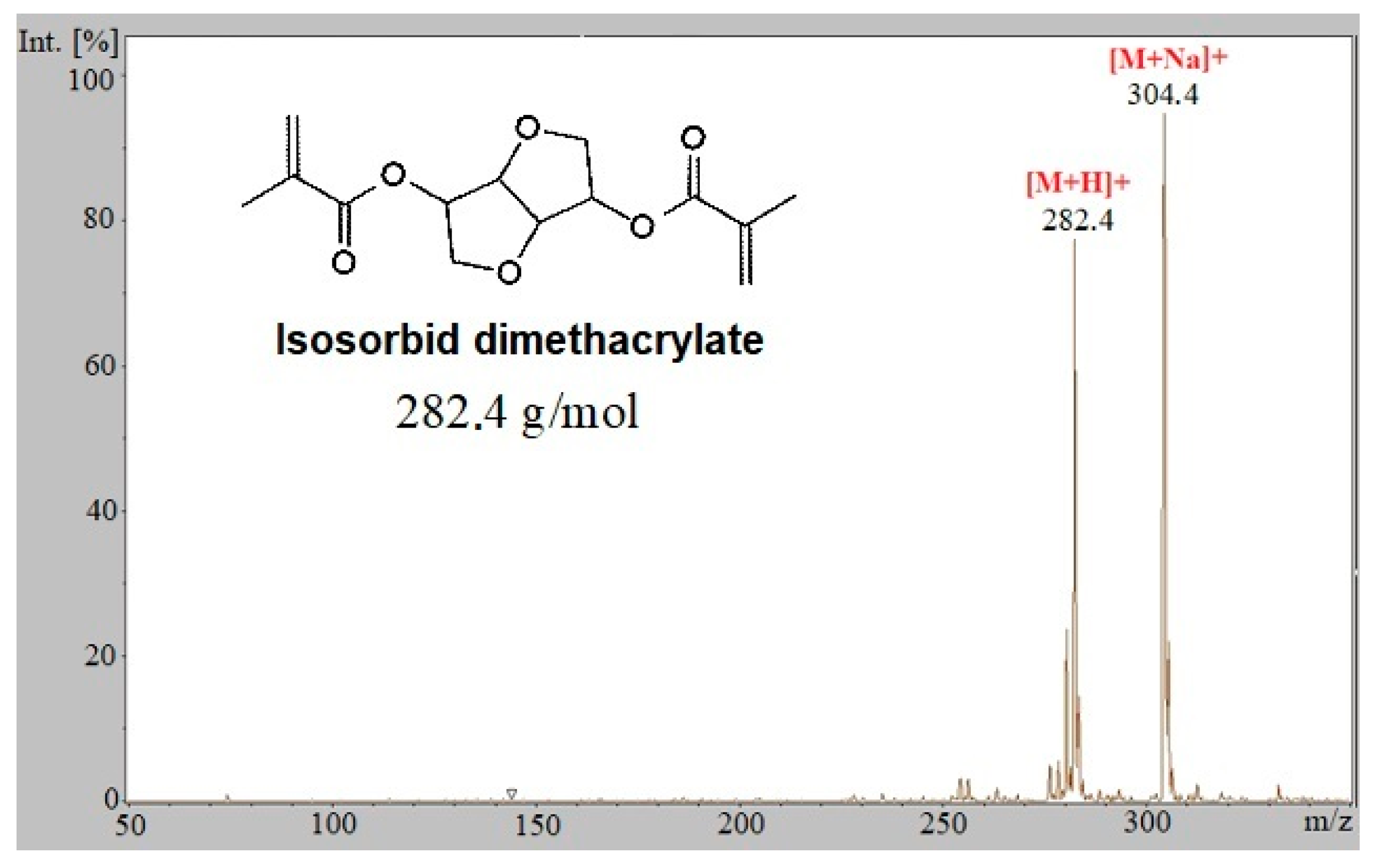 Polymers 15 03640 g008 Polymers 15 03640 g008