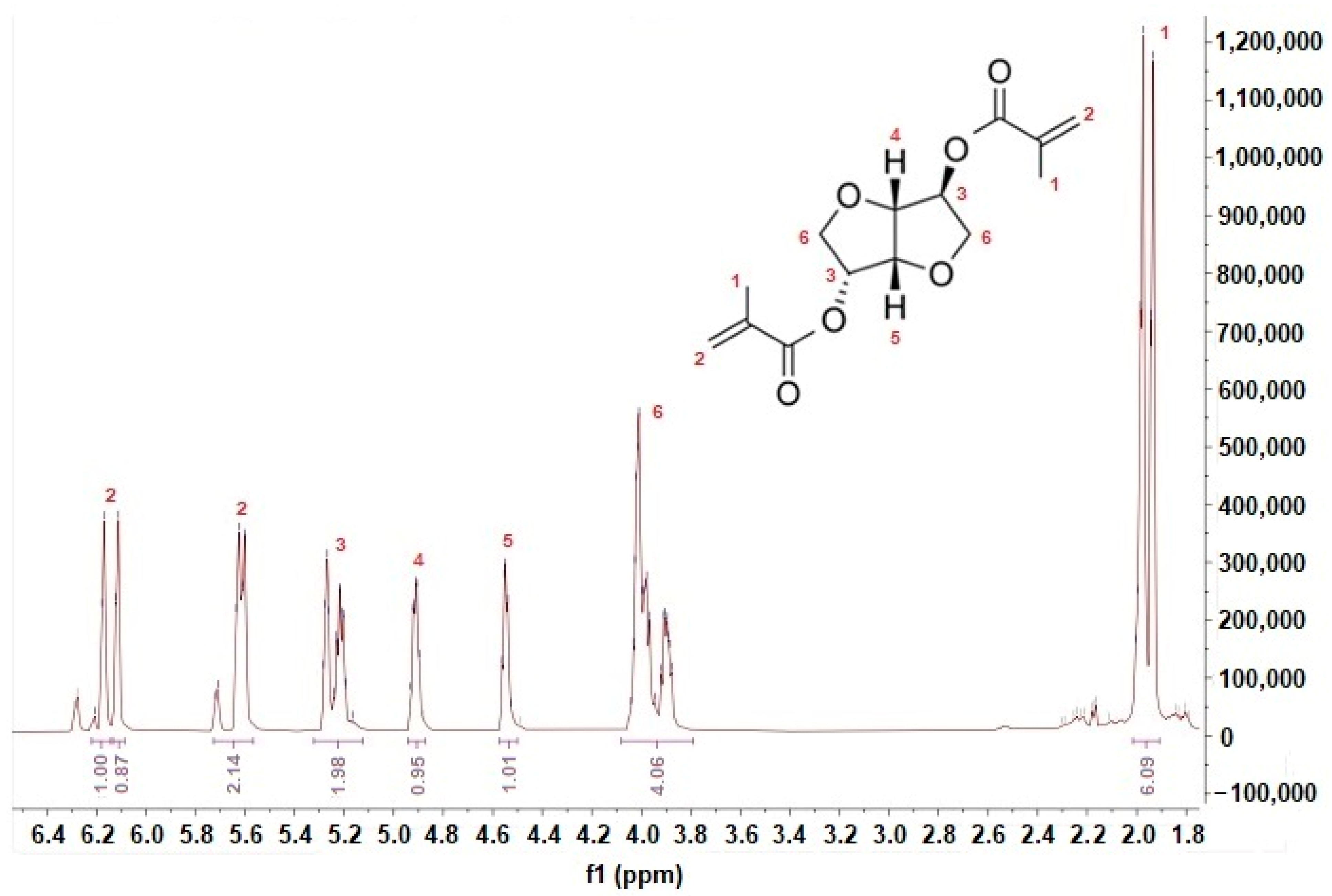 Polymers 15 03640 g009 Polymers 15 03640 g009