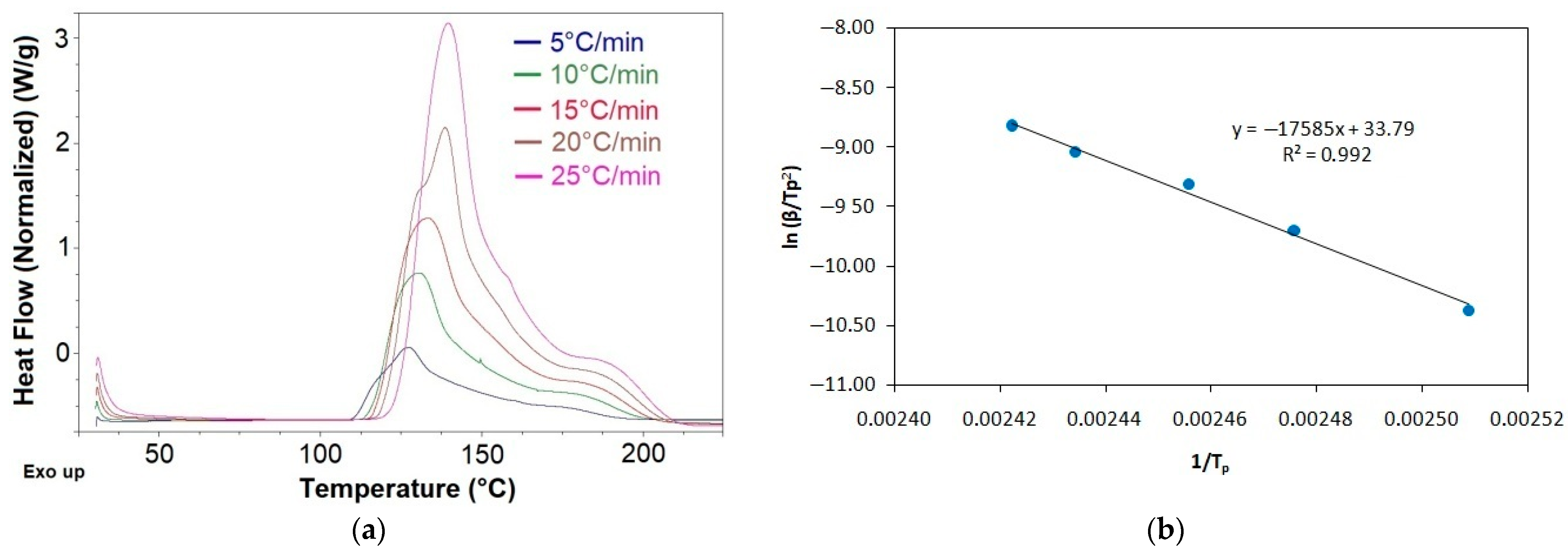 Polymers 15 03640 g010 Polymers 15 03640 g010