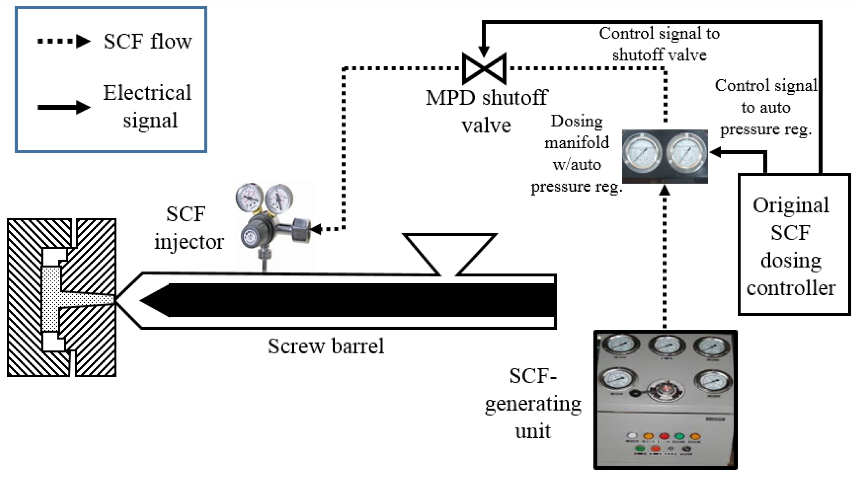 Polymers 15 03647 g001
