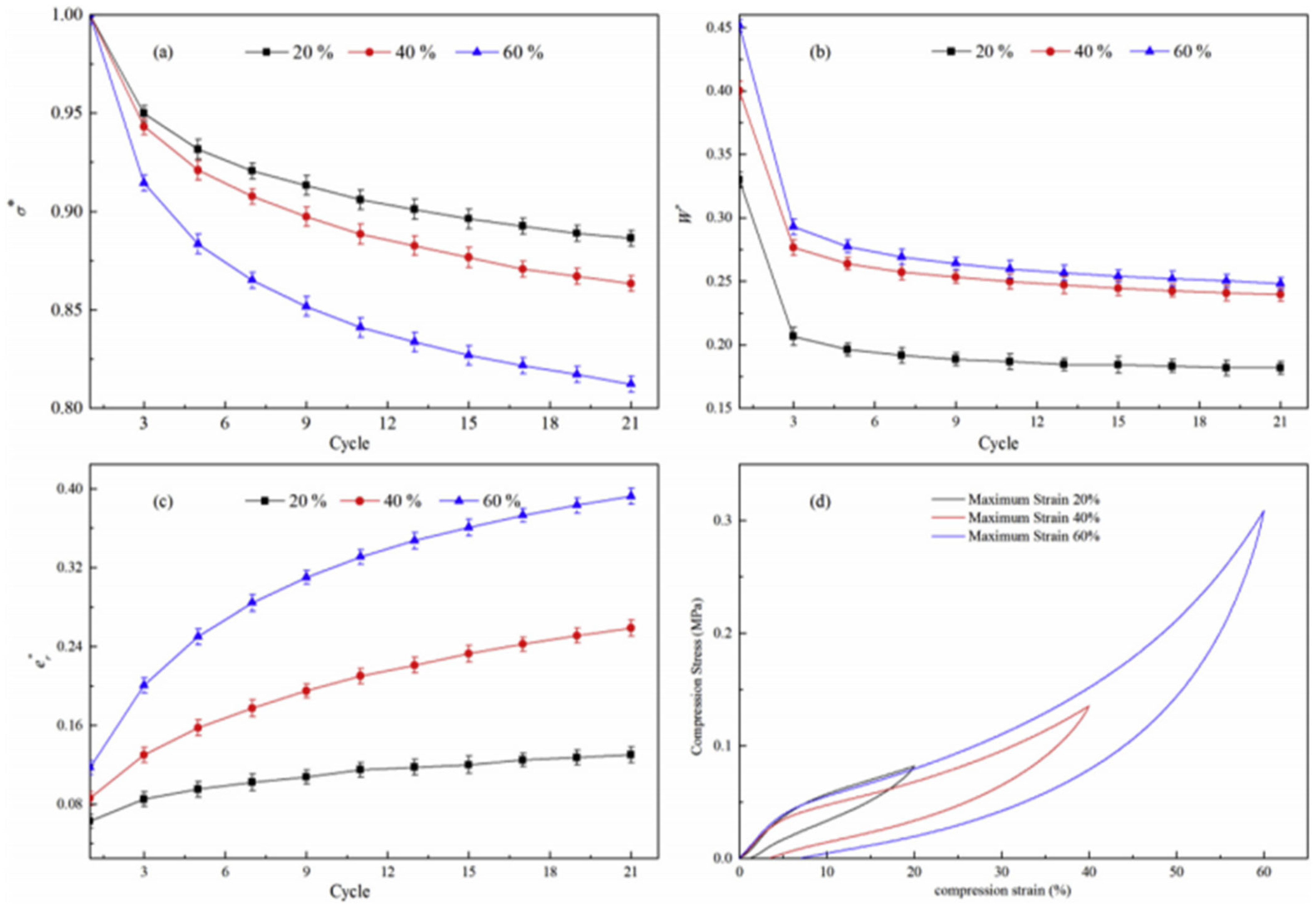 Polymers 15 03647 g006