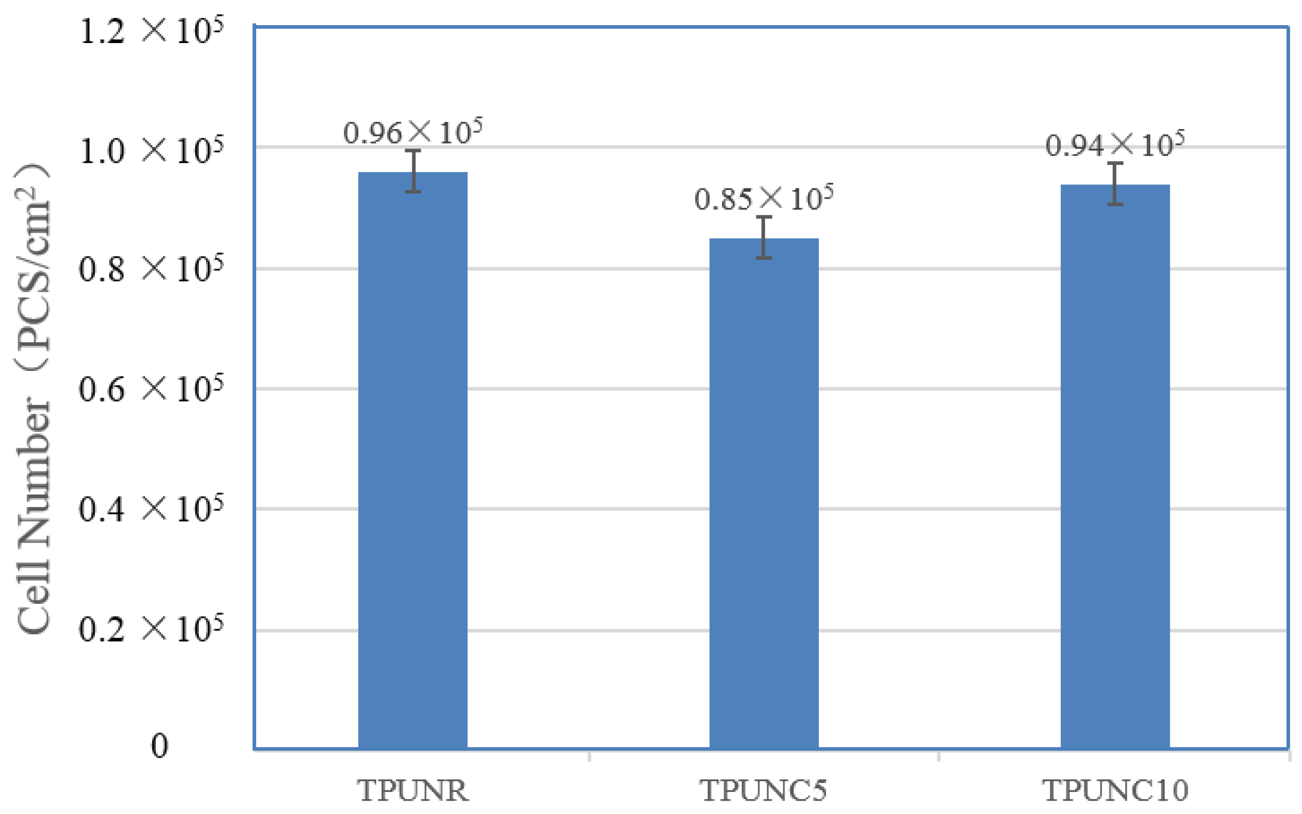 Polymers 15 03647 g009