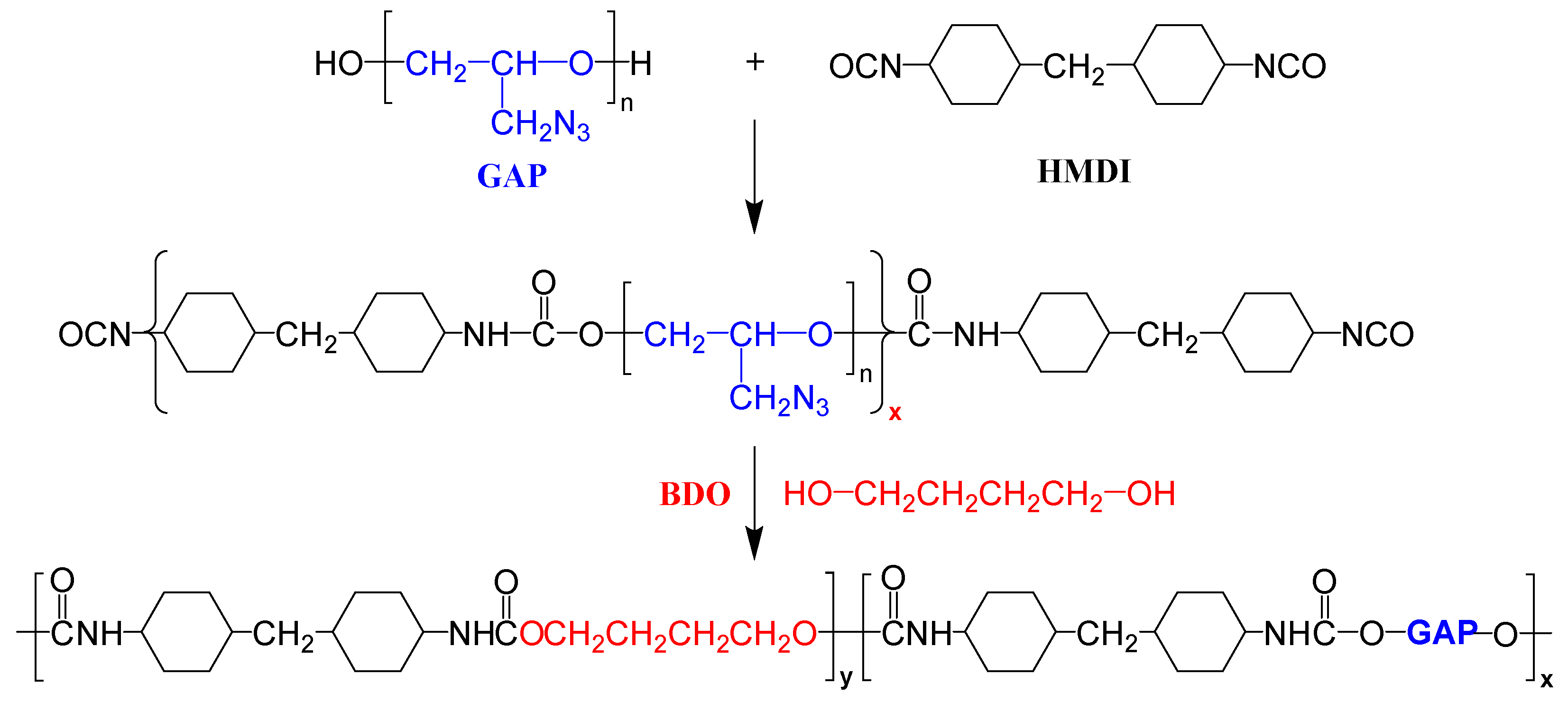 Polymers 15 03656 g003