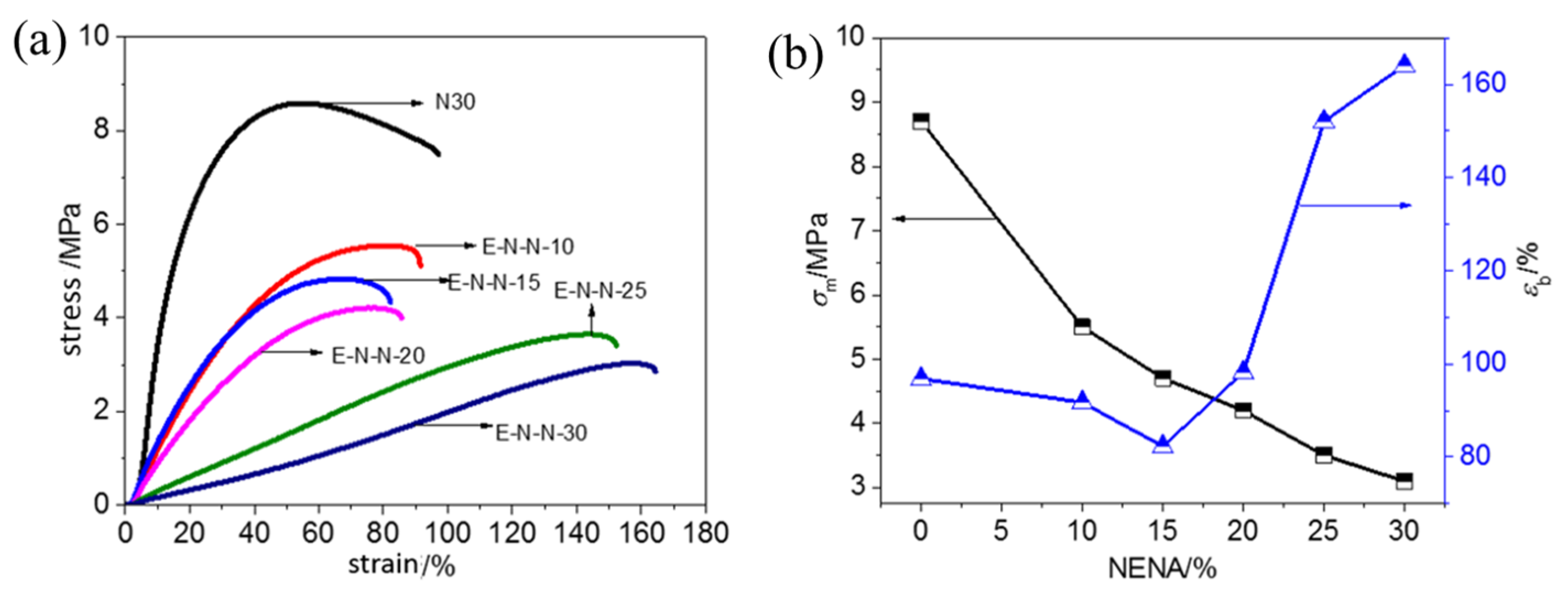 Polymers 15 03656 g004