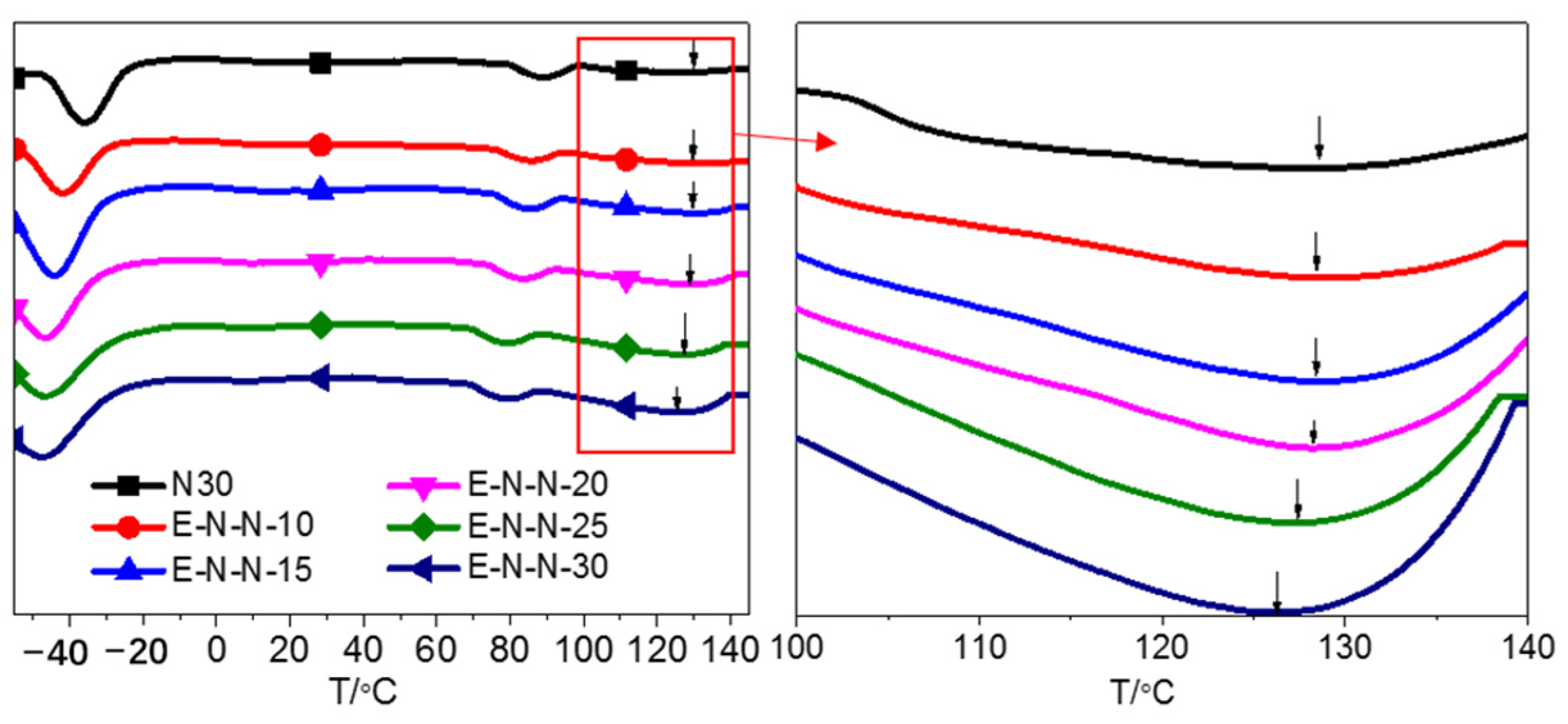 Polymers 15 03656 g005