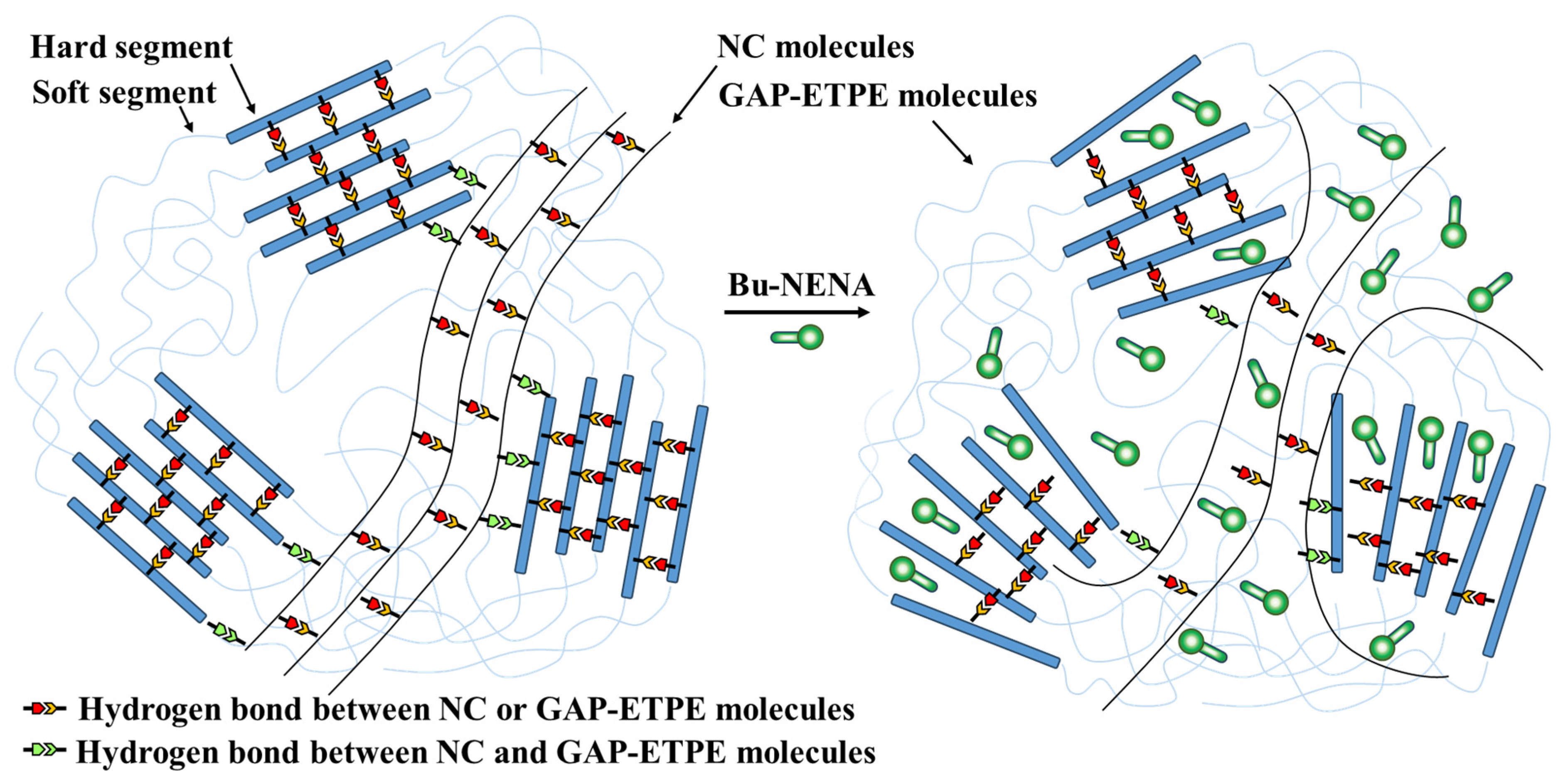 Polymers 15 03656 g007
