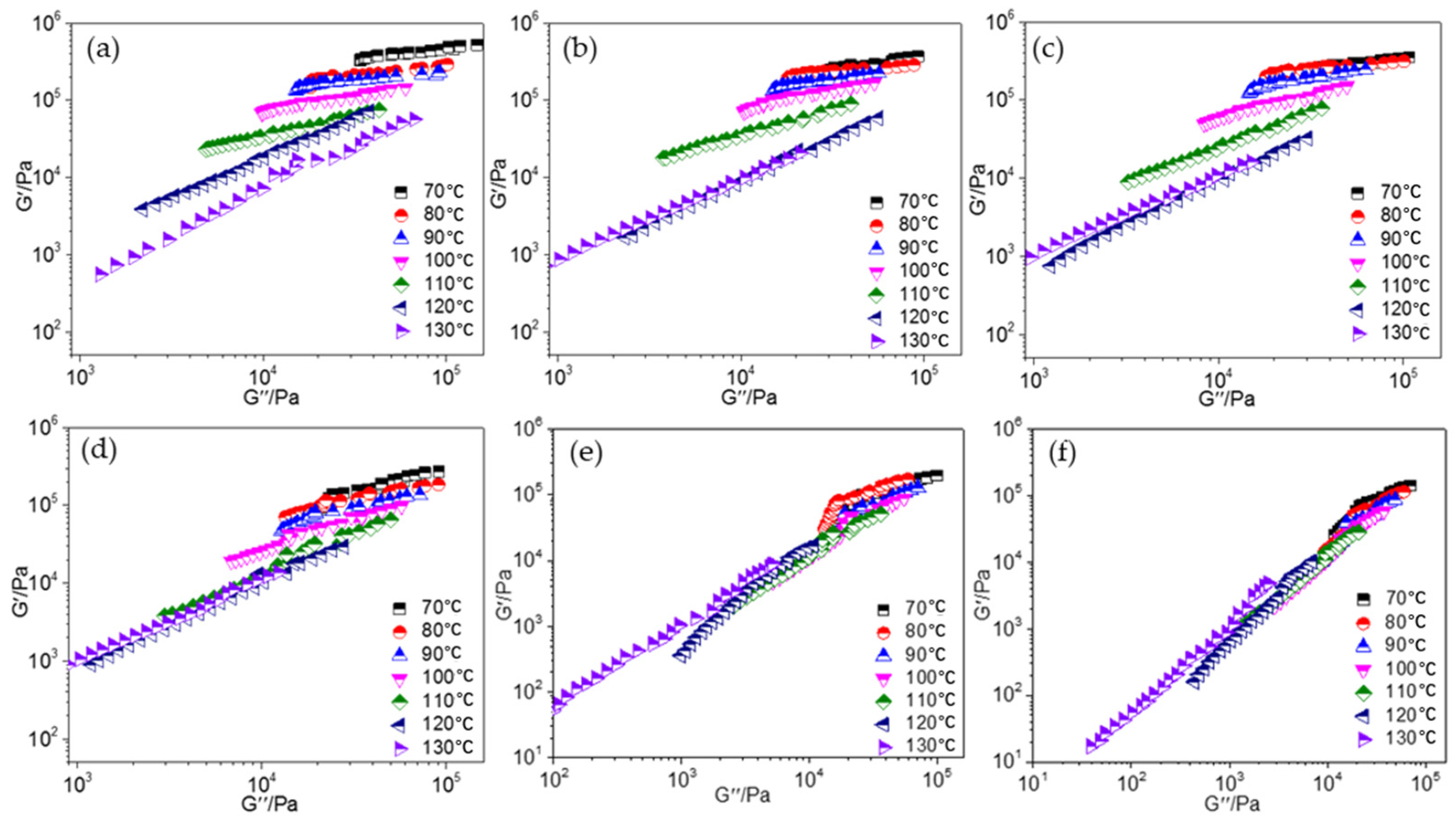 Polymers 15 03656 g009
