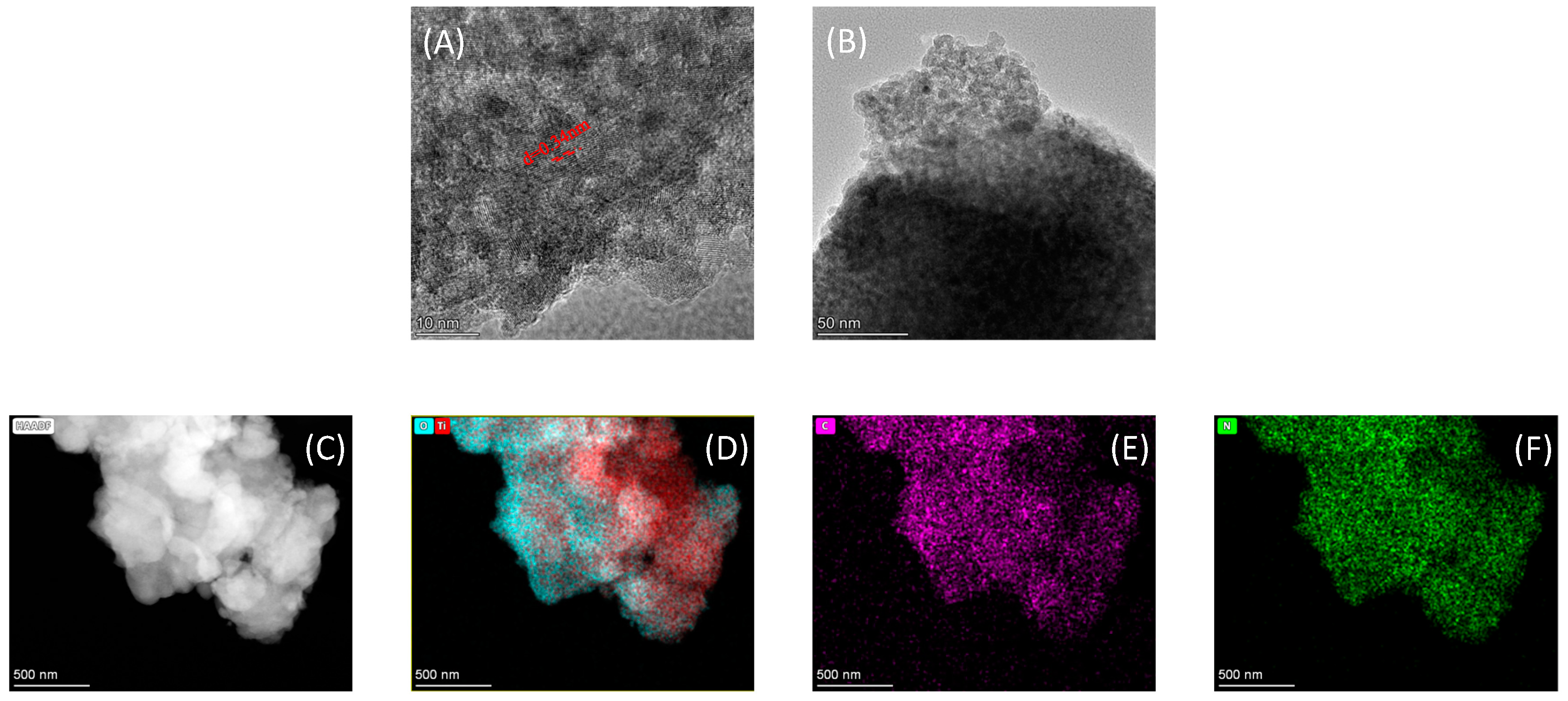 Polymers 15 03659 g002