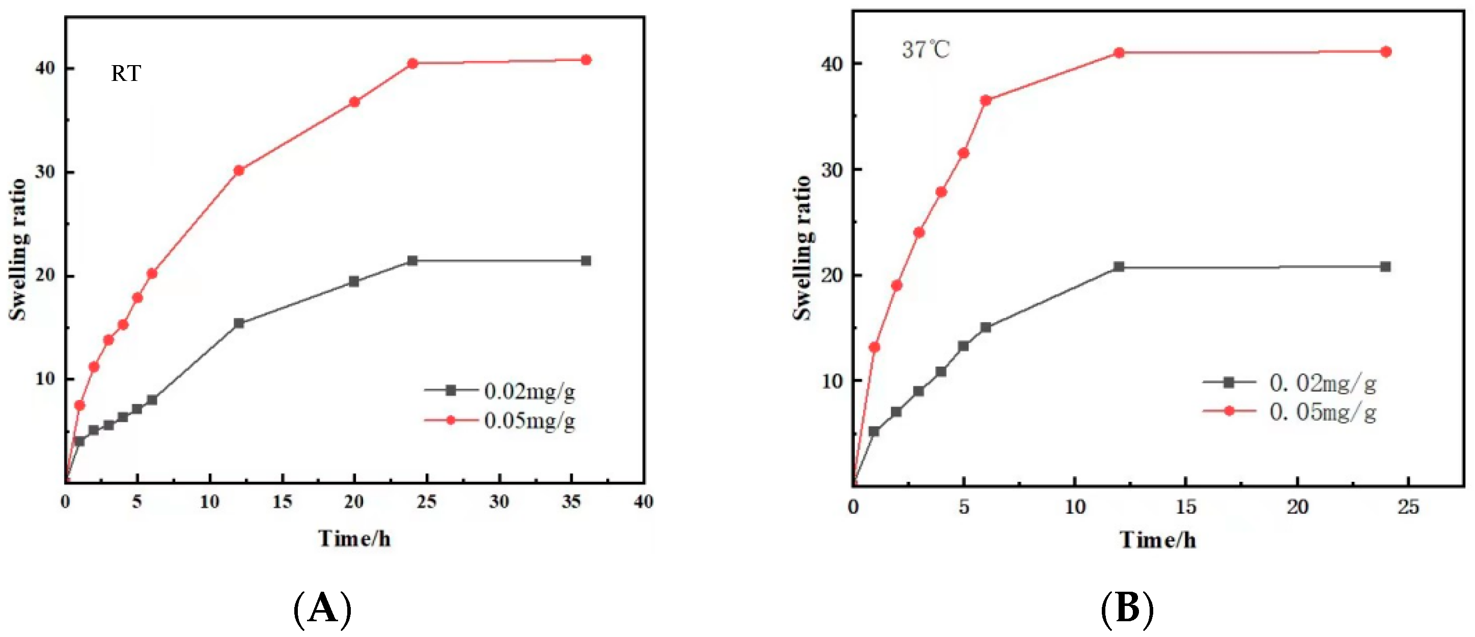 Polymers 15 03659 g005