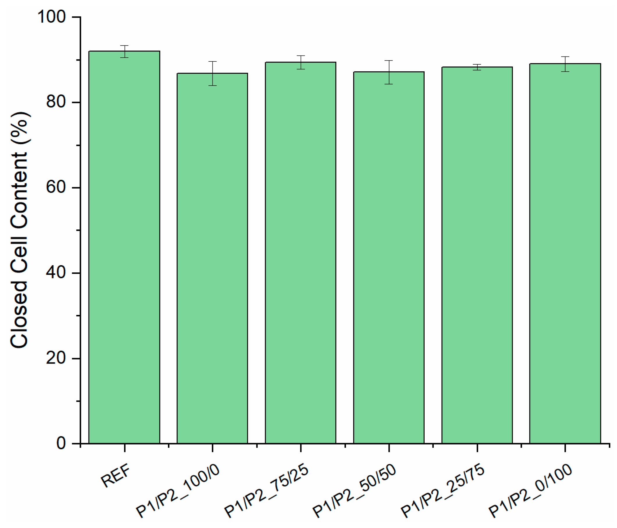 Polymers 15 03660 g002