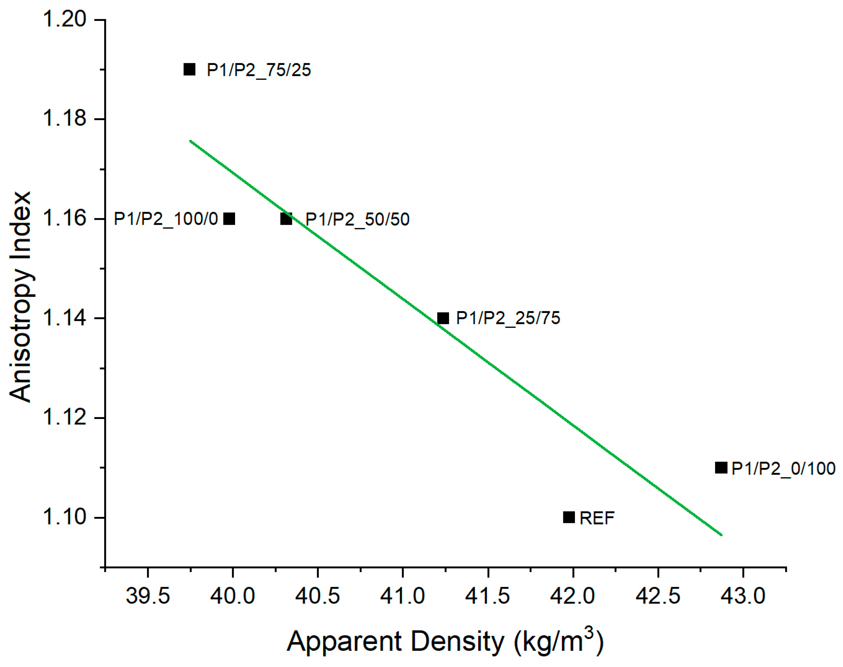 Polymers 15 03660 g003