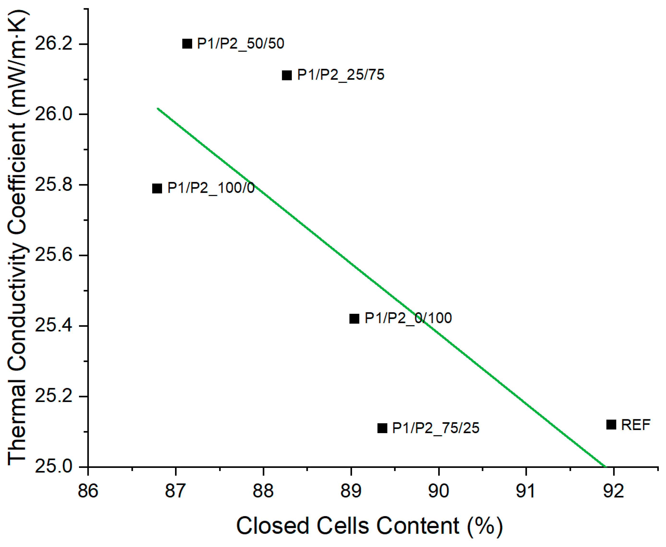 Polymers 15 03660 g004