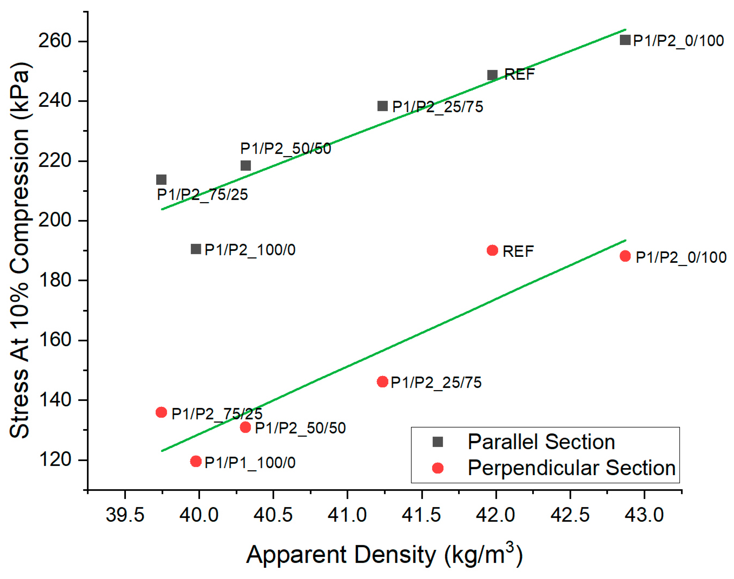 Polymers 15 03660 g006