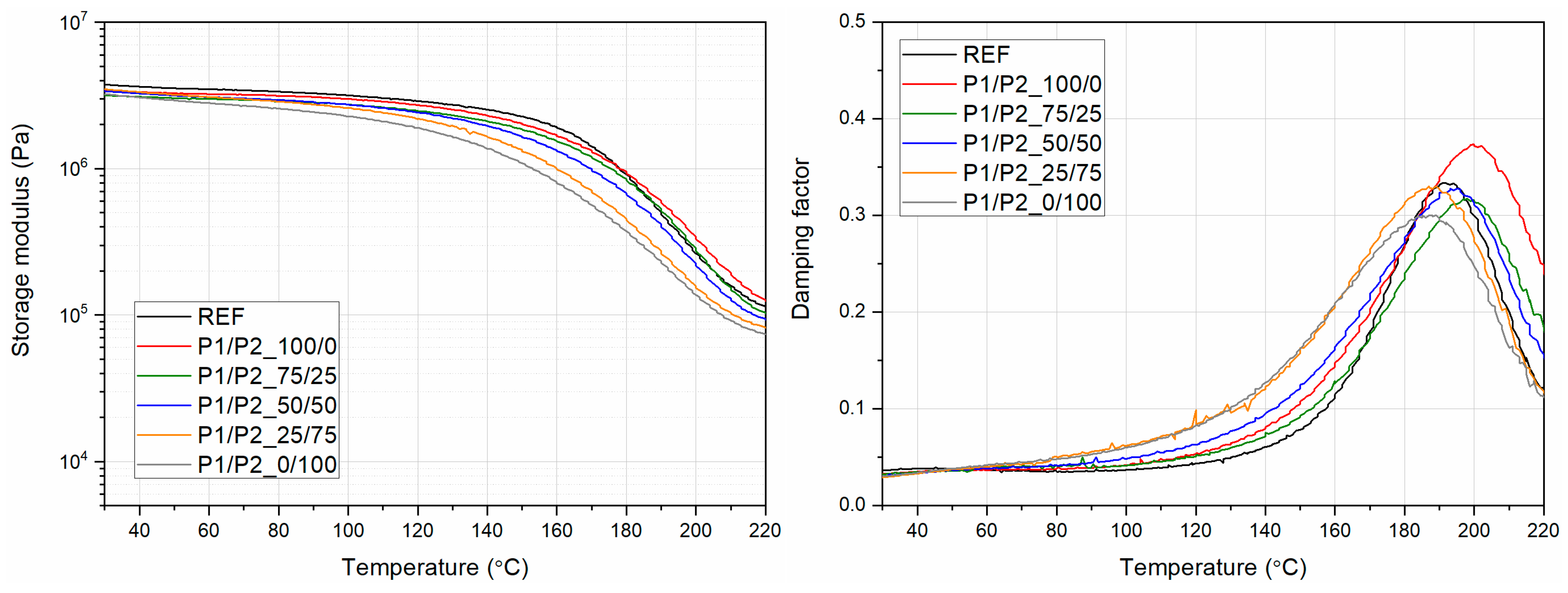 Polymers 15 03660 g008