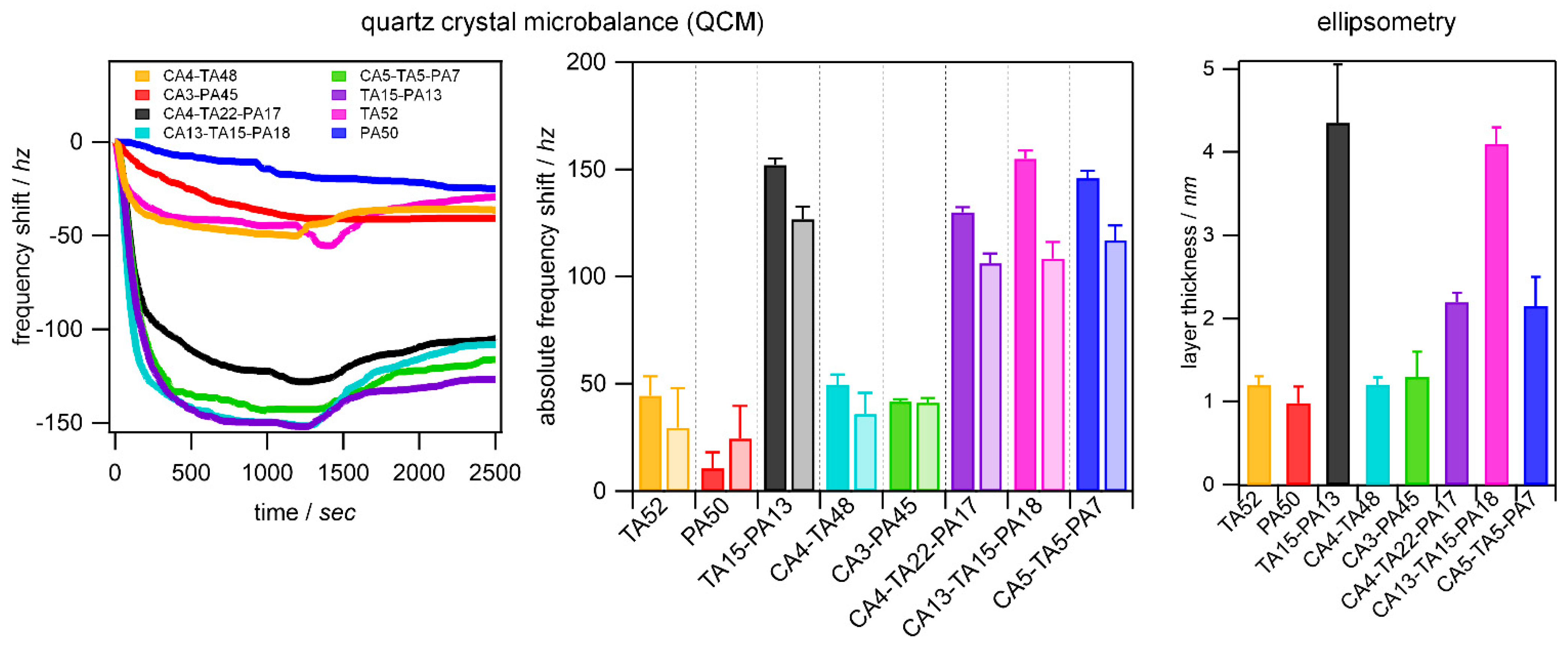 Polymers 15 03663 g002