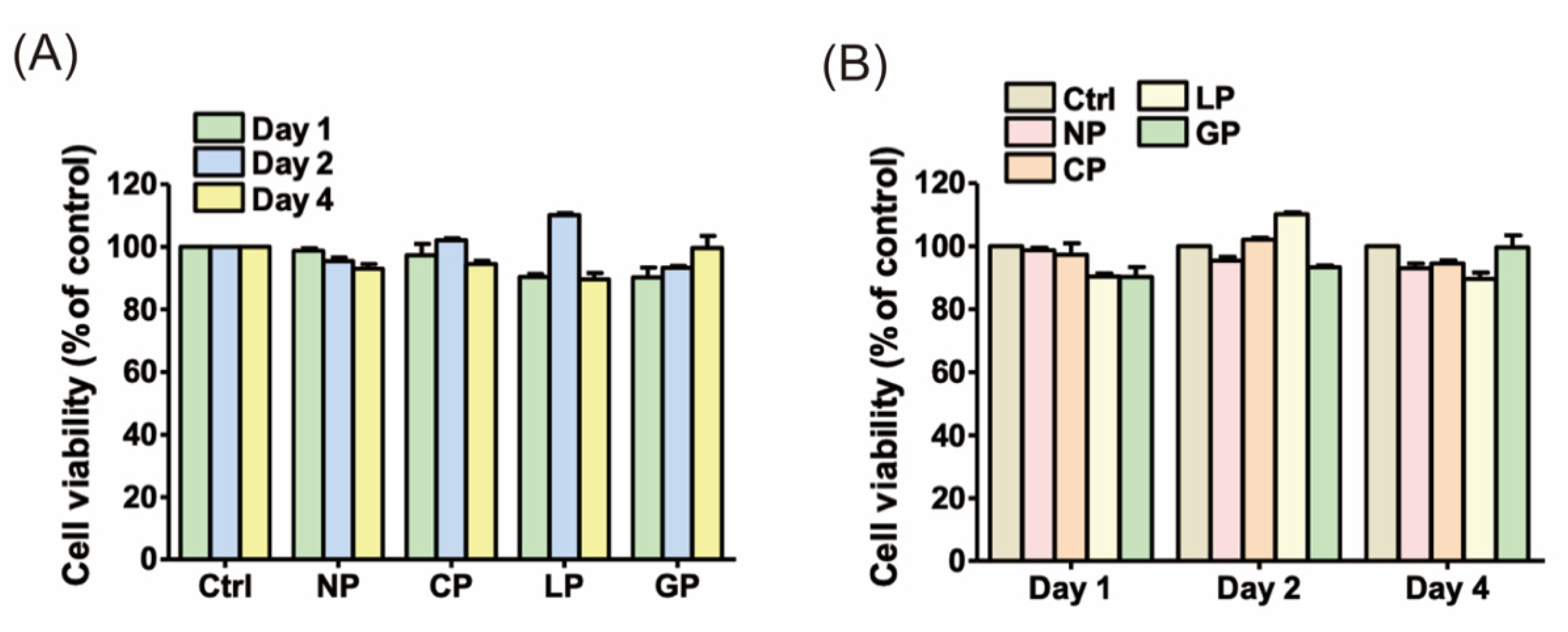 Polymers 15 03670 g004 Polymers 15 03670 g004