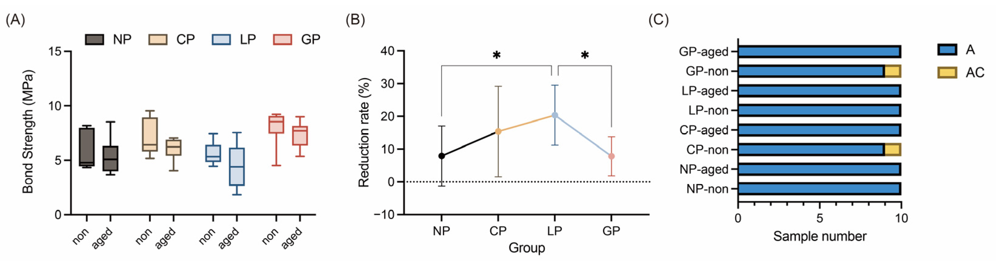 Polymers 15 03670 g006 Polymers 15 03670 g006