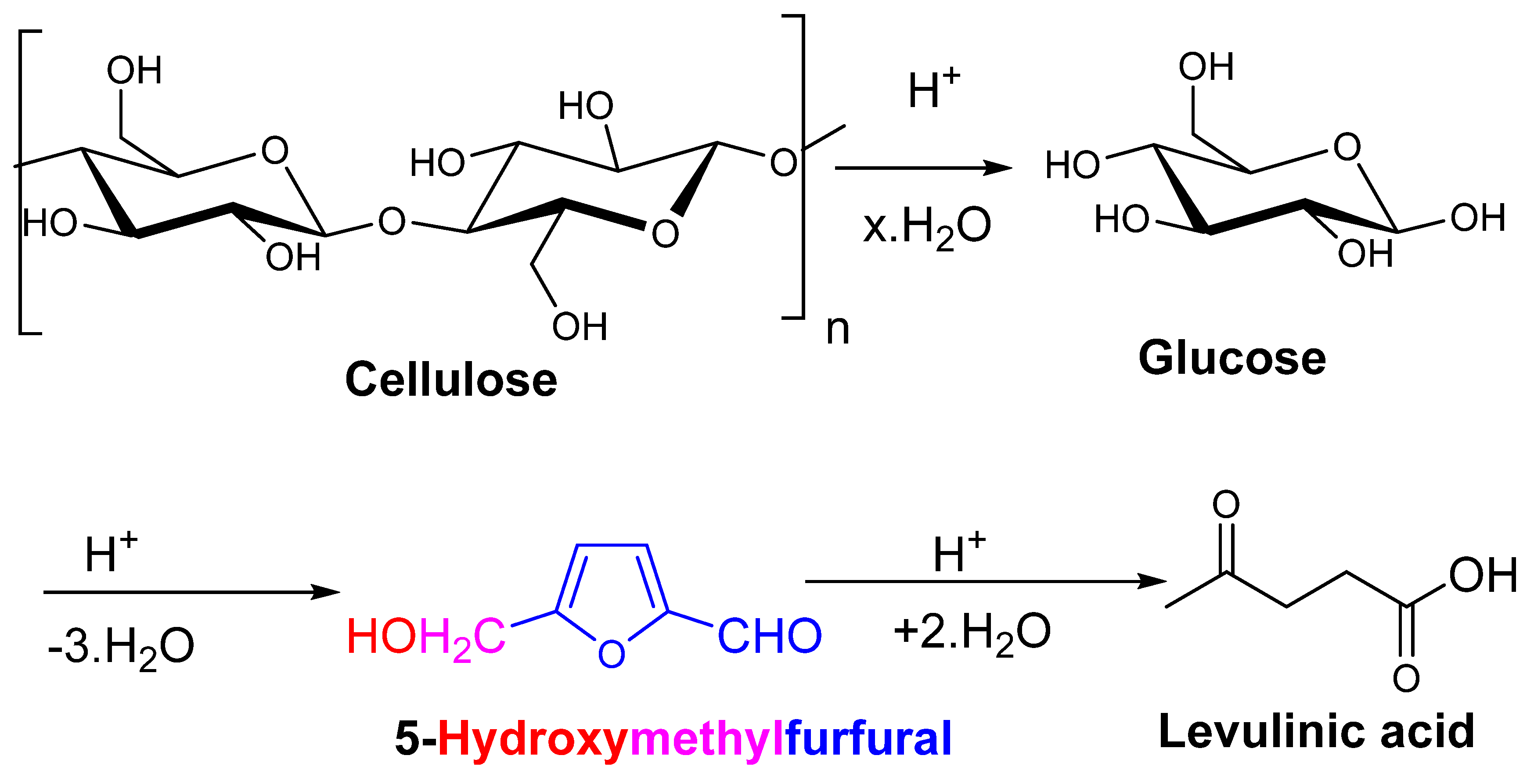 Polymers 15 03671 g004